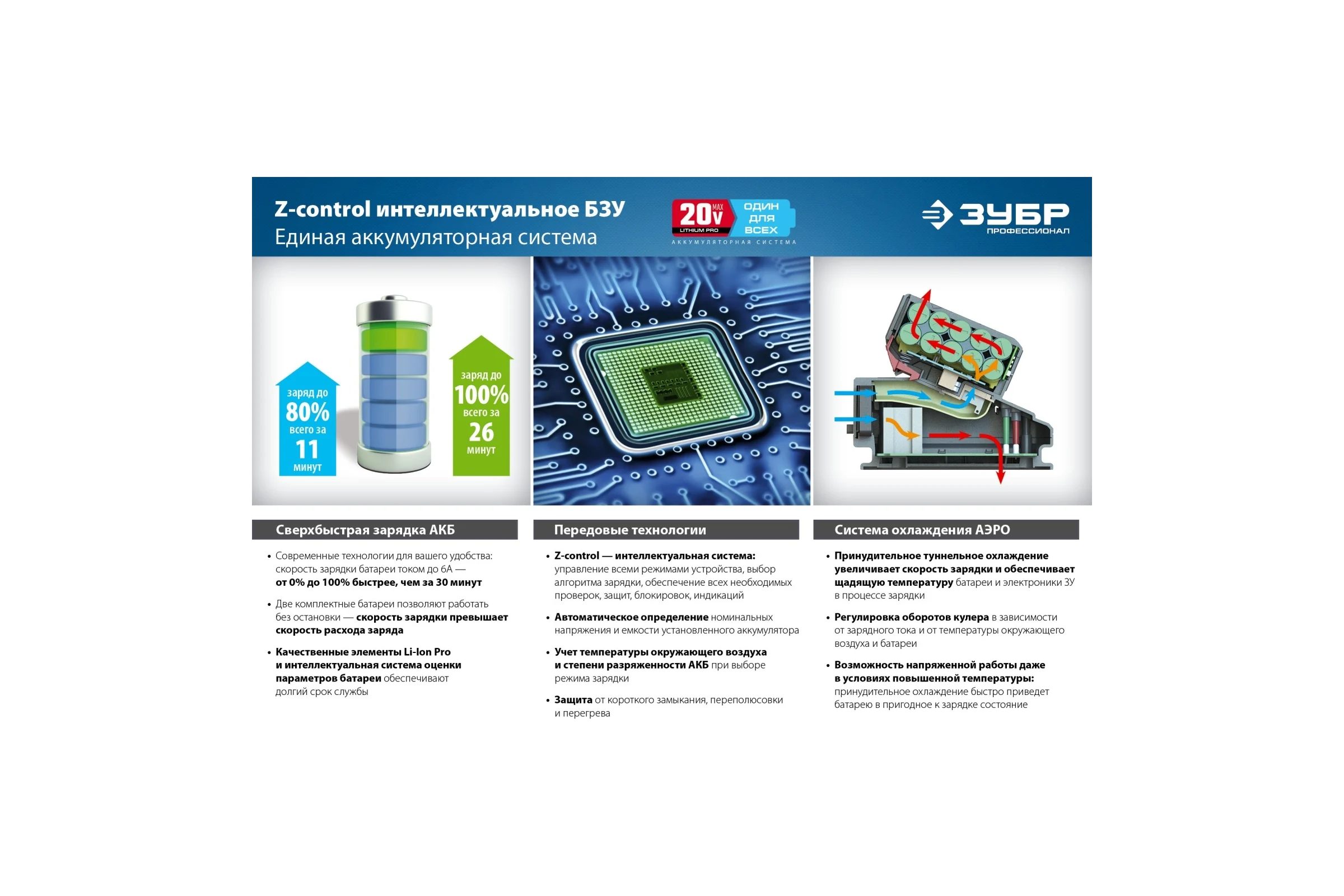 Аккумуляторная батарея ЗУБР Профессионал, 12 В, Li-Ion PRO, 1.5 Ач, тип Т7, S-12 T7