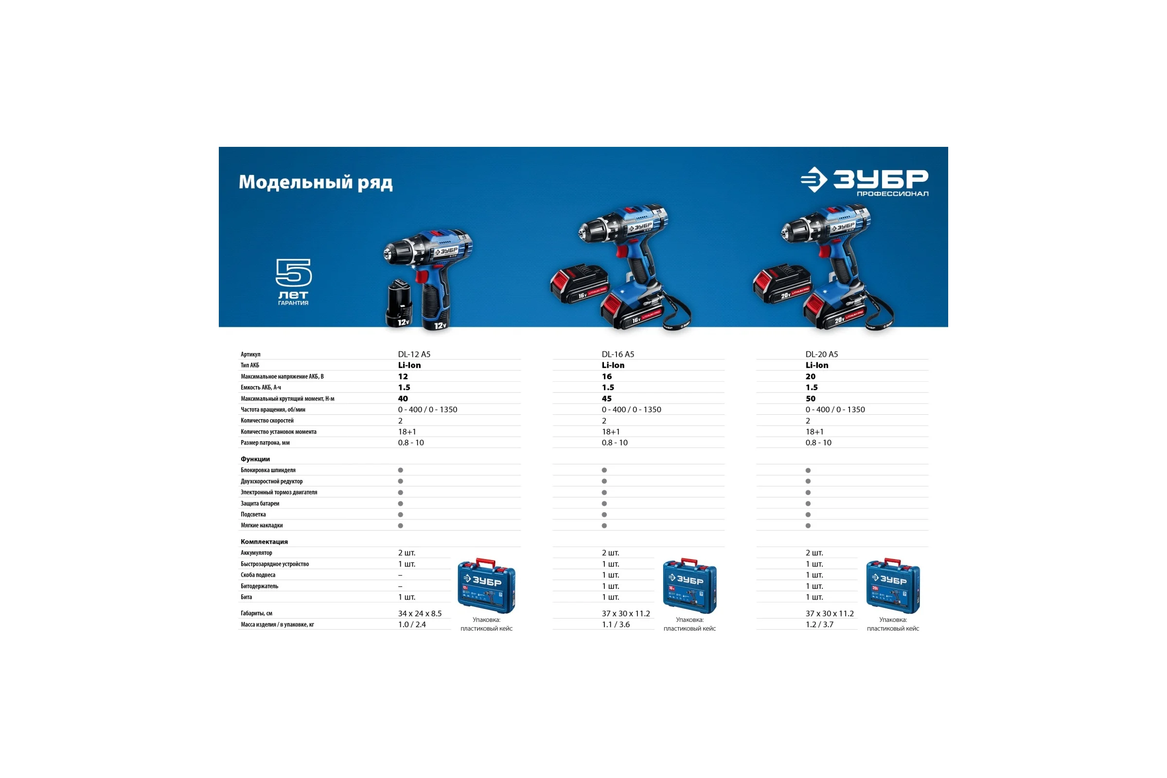 Аккумуляторная батарея ЗУБР Профессионал, 12 В, Li-Ion PRO, 1.5 Ач, тип Т7, S-12 T7