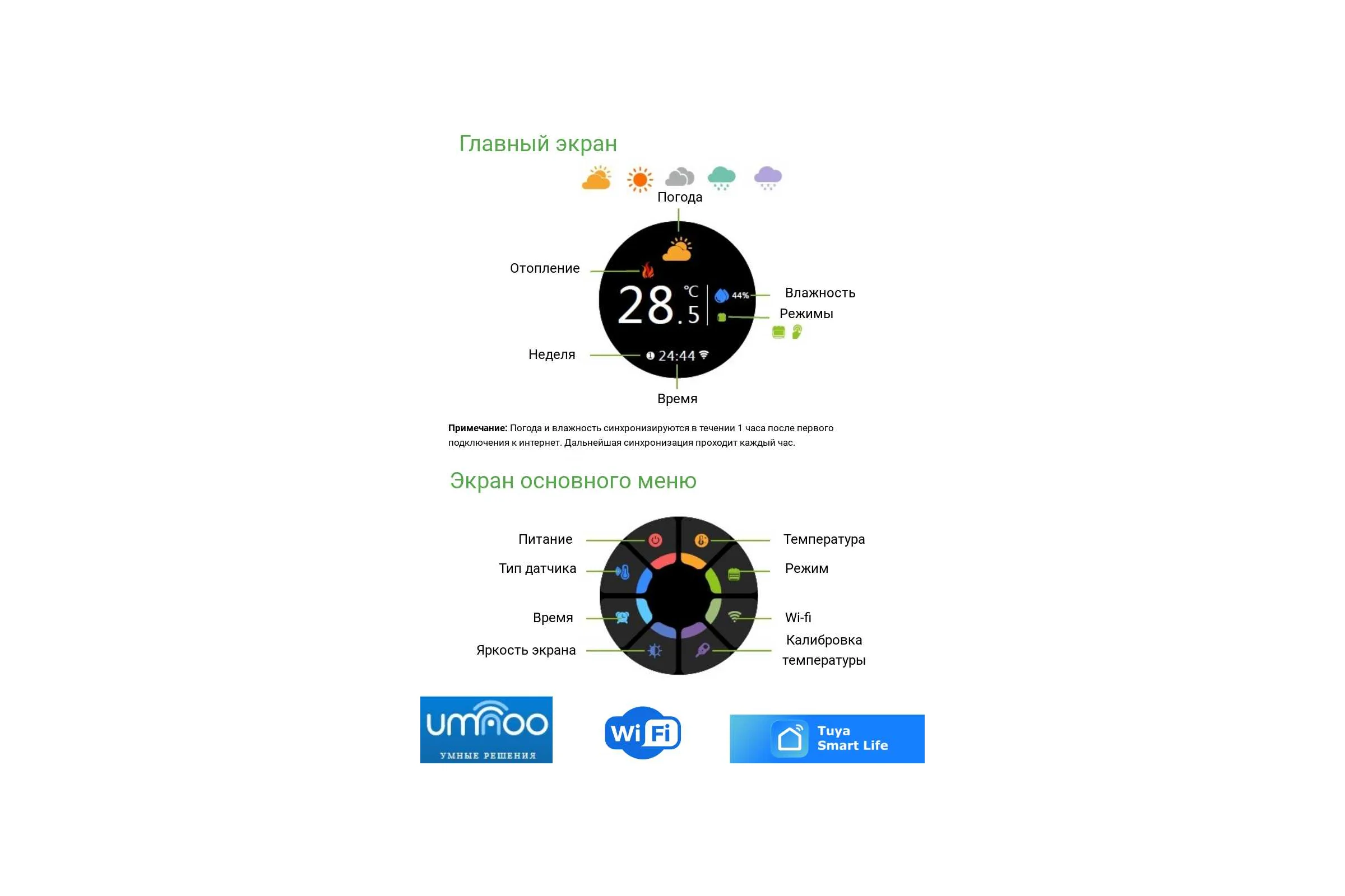 Умный термостат для водяного теплого пола UMNOO c wifi модулем, серия 7000, с круглой интеллектуальной ручкой, черный BHT-7000GALW-Black trw0045