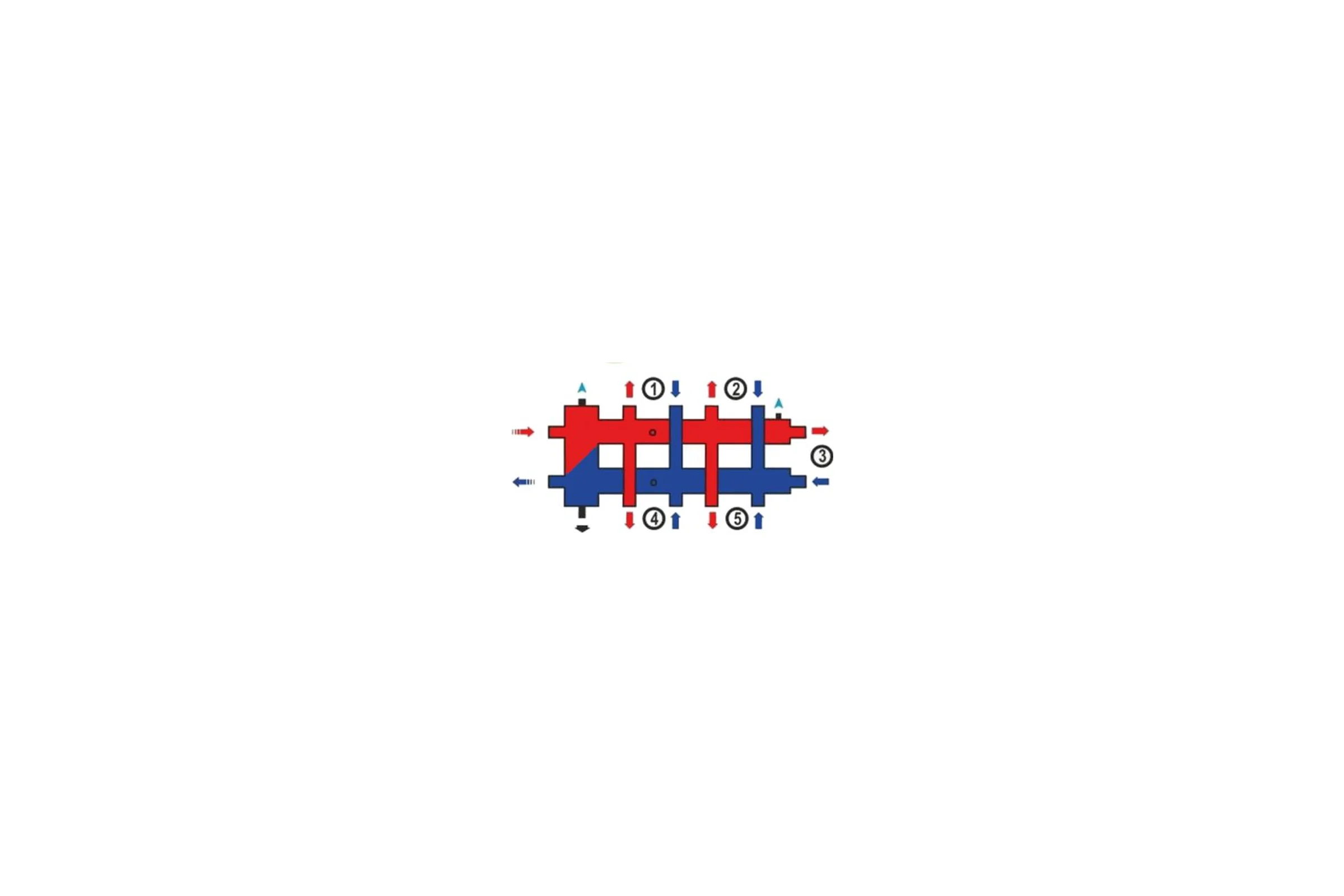 Гидроразделитель с коллектором (5 контуров; до 70 кВт) VALTEC VTc.100.SH.070605
