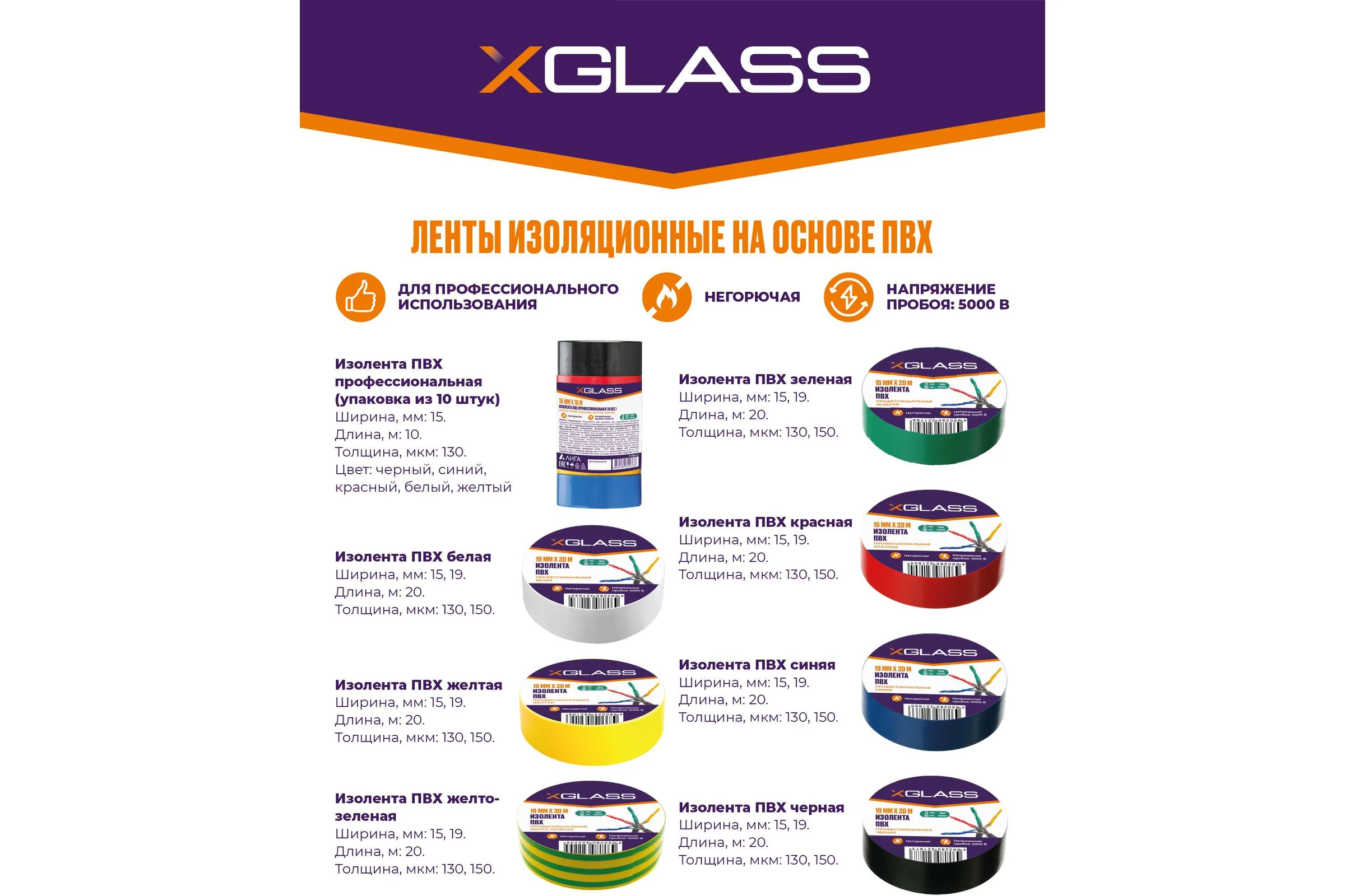 Изолента XGLASS 15 мм, 20 м зеленая 160147