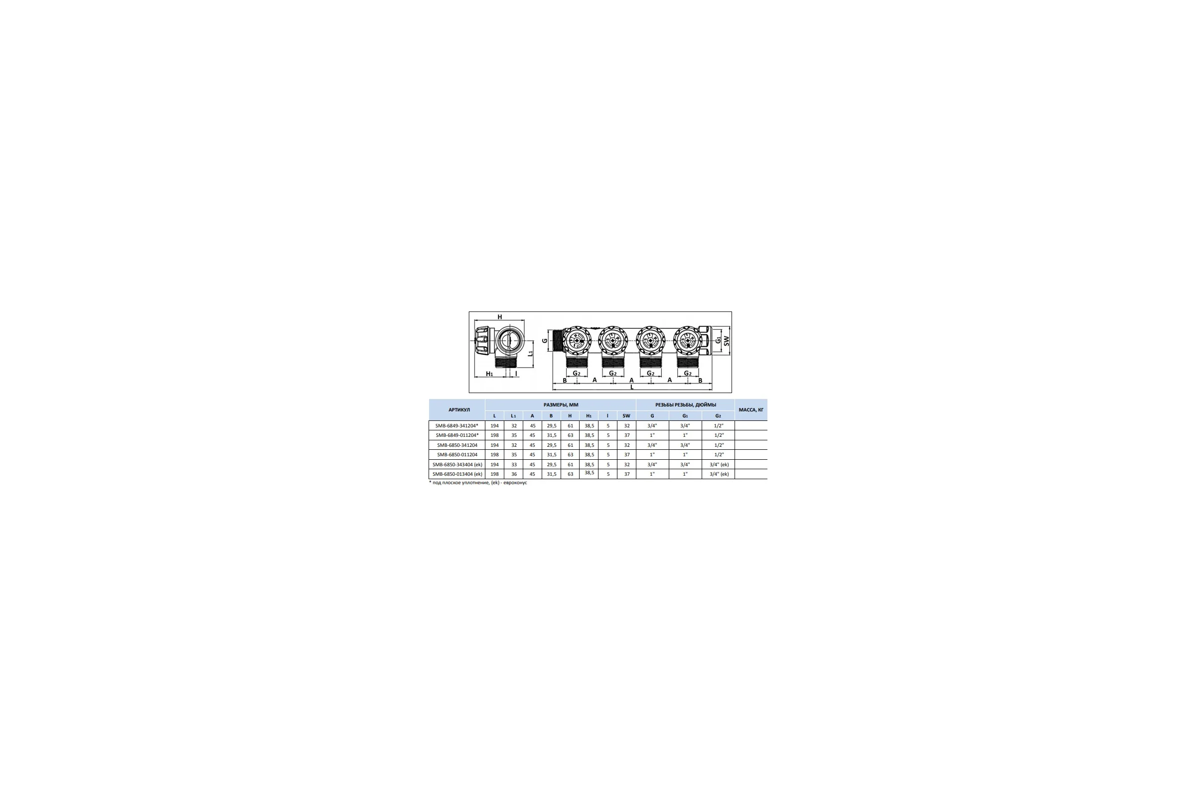Регулирующий коллектор STOUT 3/4, 4 отвода 1/2 SMB-6850-341204 RG008UJDJ4DB26