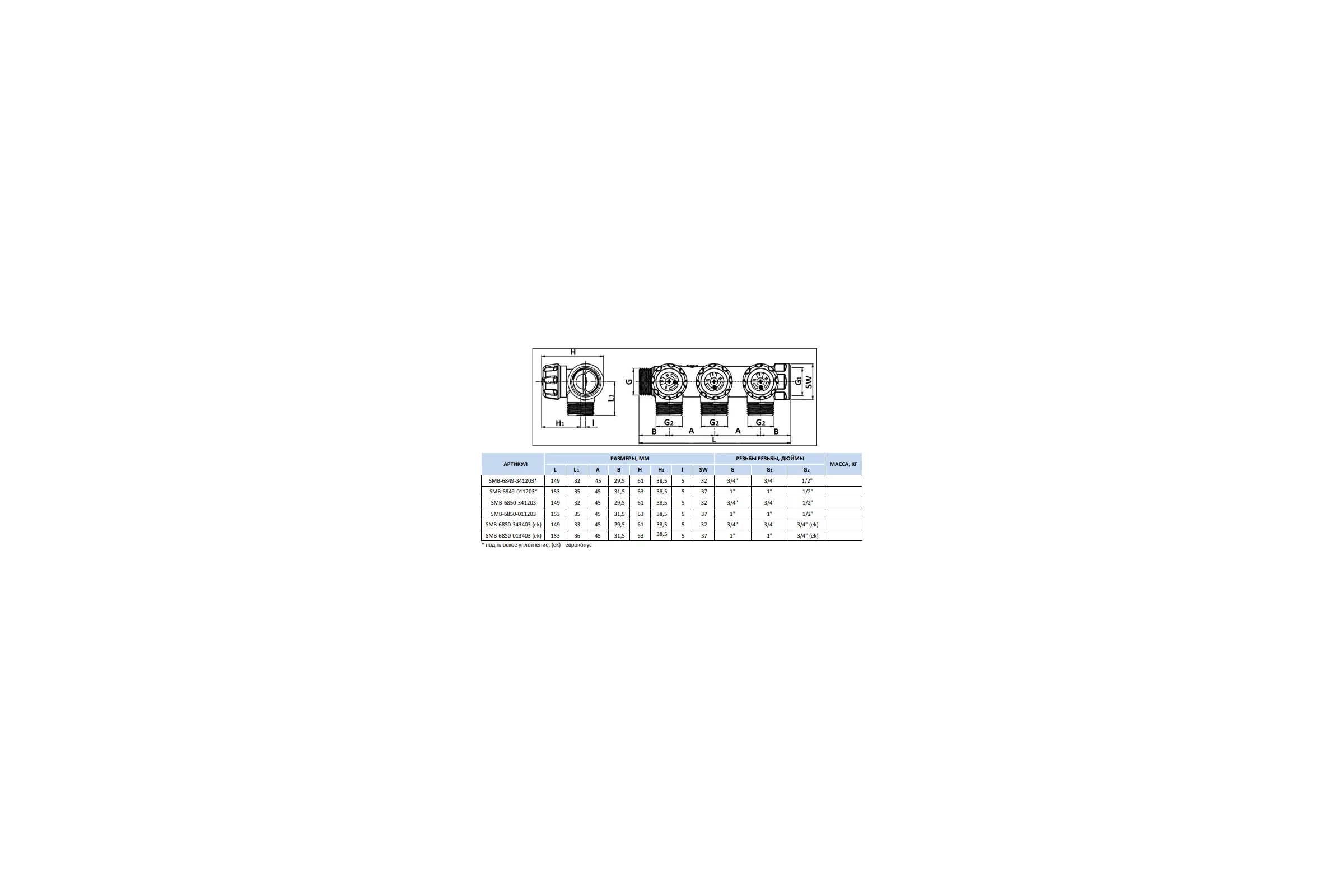 Регулирующий коллектор STOUT 1, 3 отвода 1/2 плоское уплотнение SMB-6849-011203 RG008UJF2UQFLT