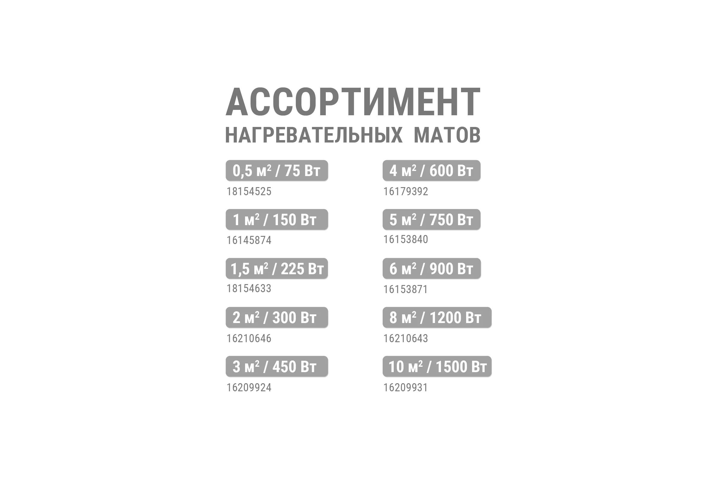 Теплый пол (мат нагревательный) TDM ELECTRIC Комфорт МН двухжильный, 3 кв. м, 450 Вт SQ2501-0003