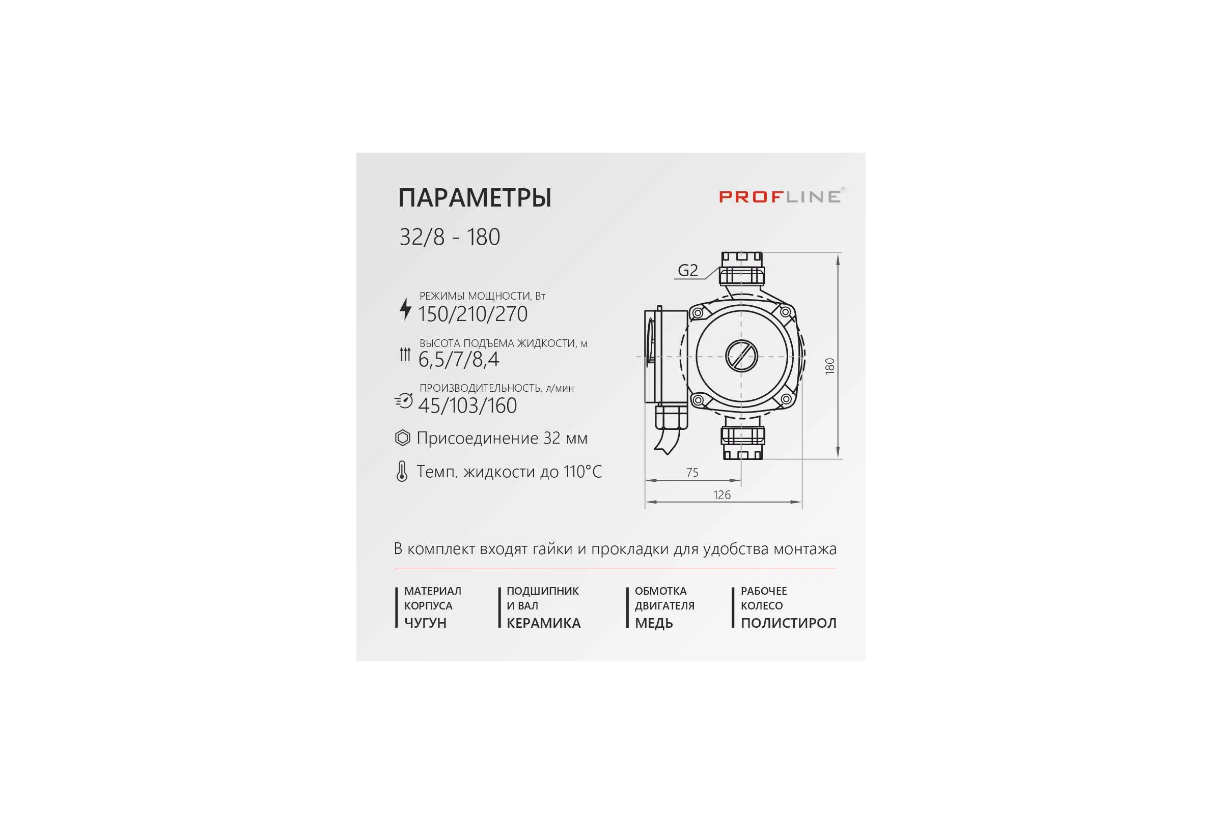Насос циркуляционный PROFLINE LUX 32/8-180 УТ-00048695