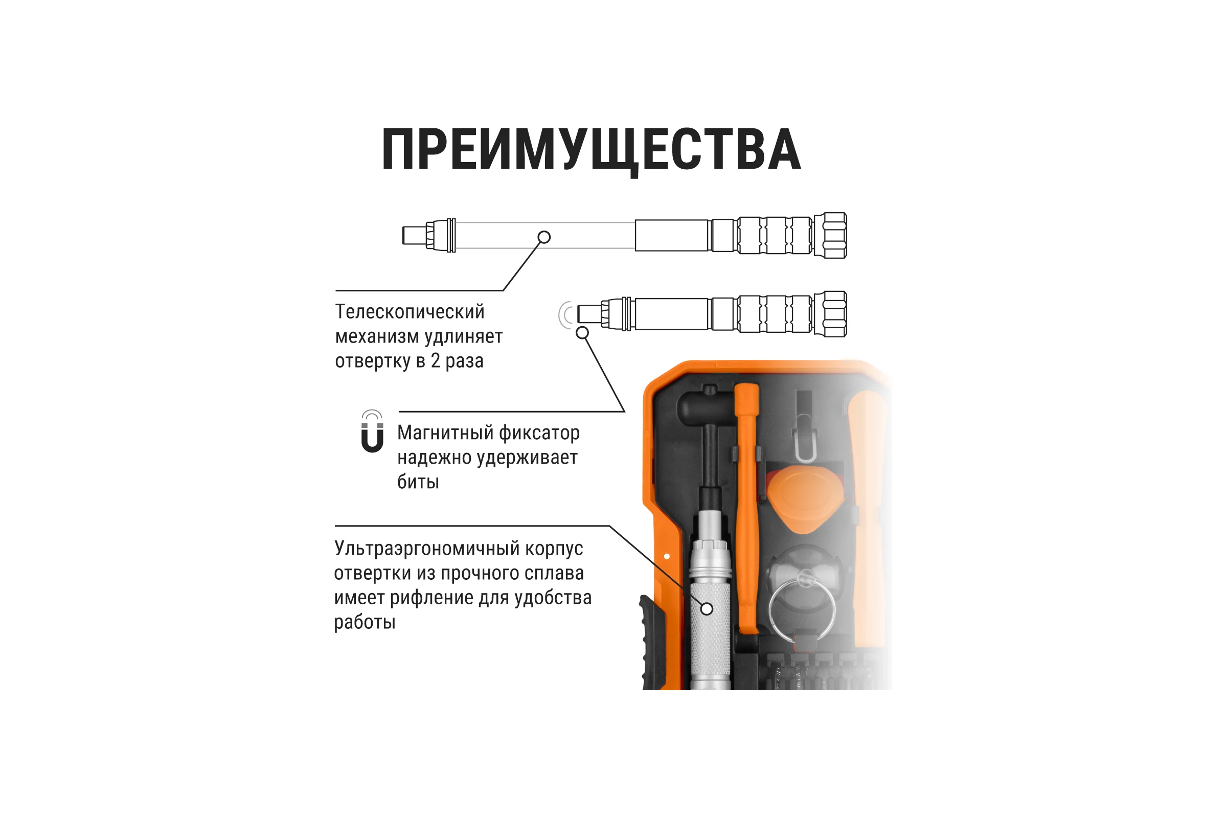 Набор TDM ELECTRIC отвертка с битами для мелкой электроники №1 15 предметов "Алмаз" SQ1019-0201