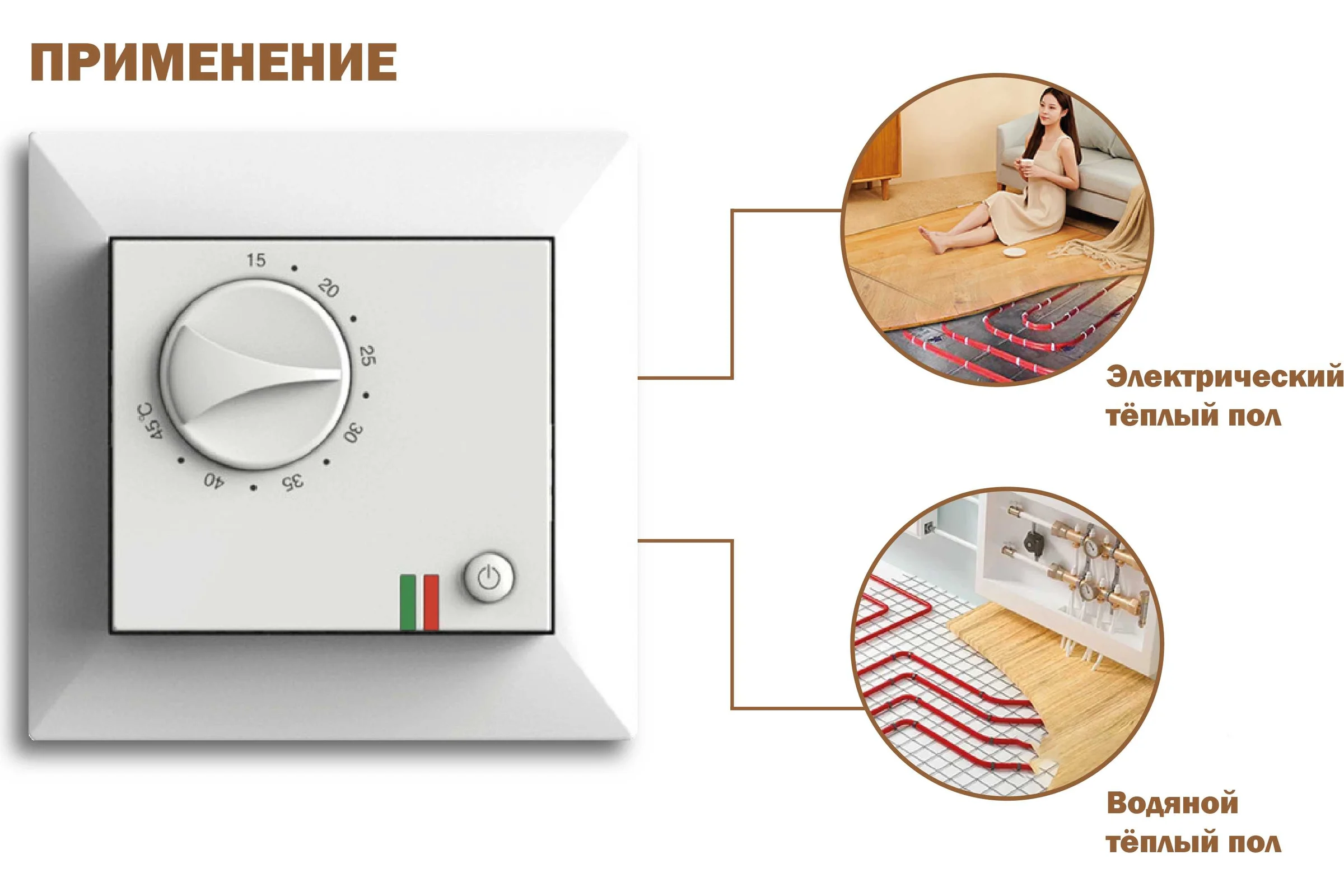 Терморегулятор белый Grand Meyer совместим с Legrand Valena GM-109