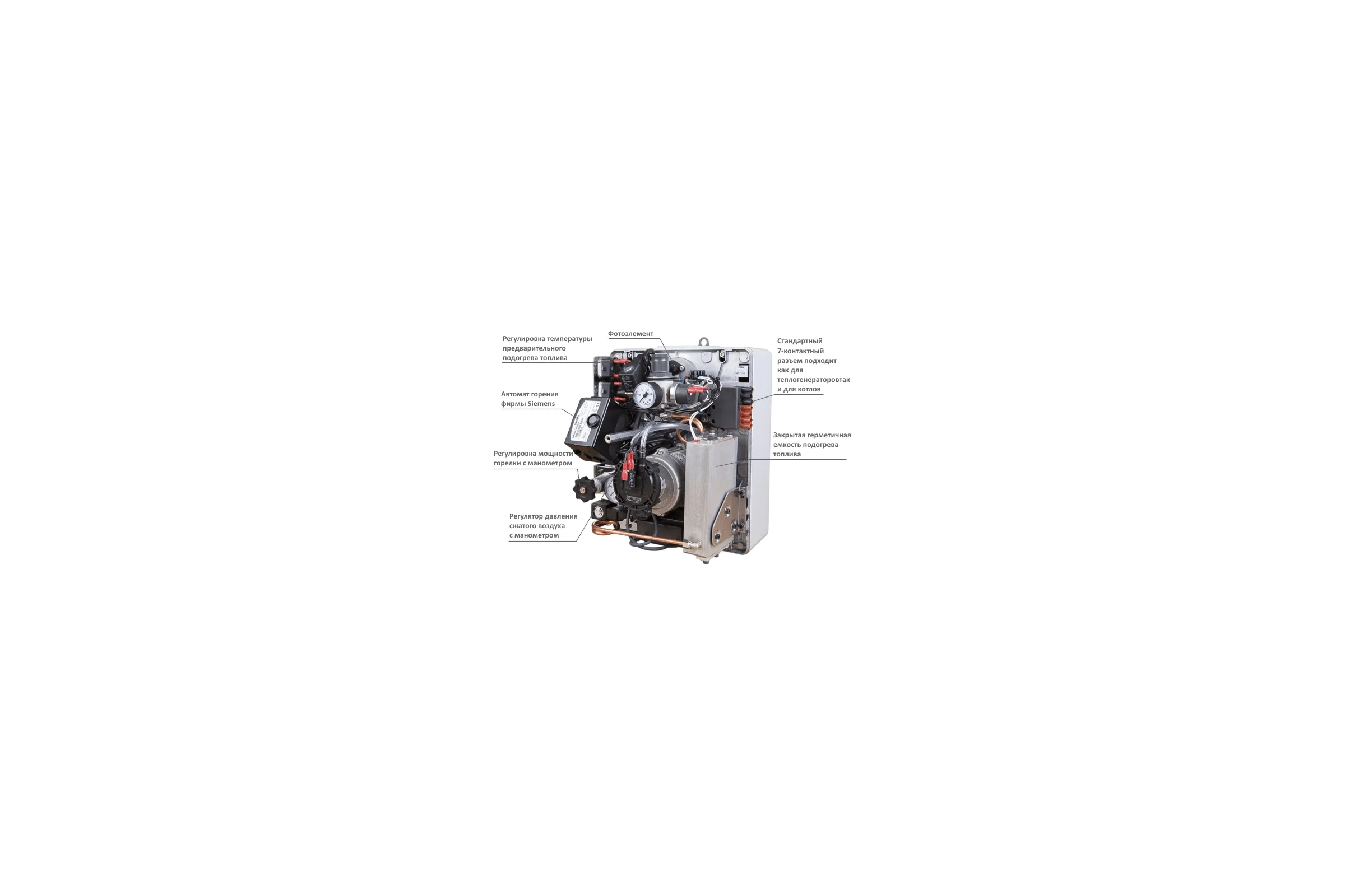 Горелка на отработанных маслах MB200 MASTER 4515.943