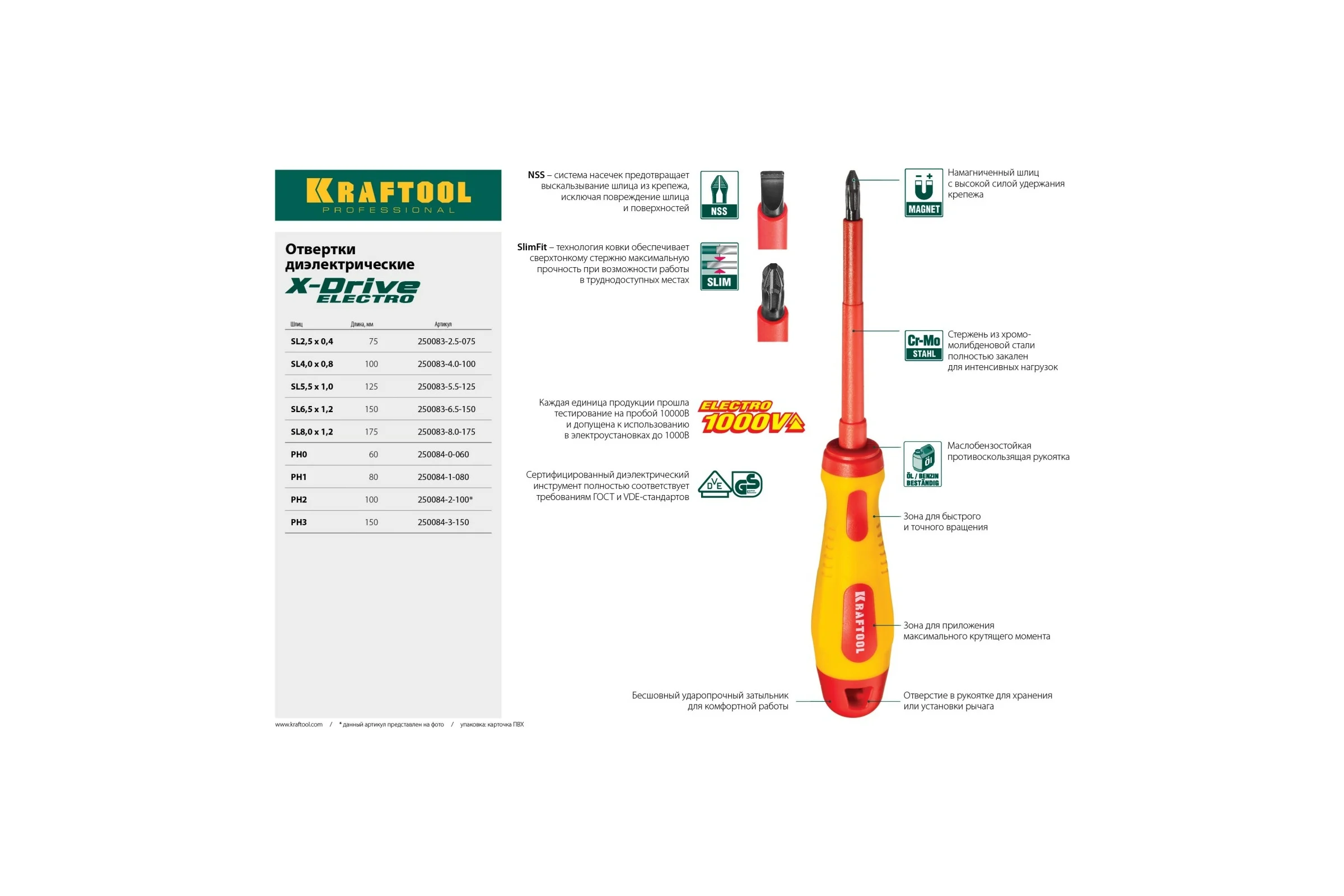 Отвертка KRAFTOOL высоковольтная, Cr-Mo-V стержень, двухкомп. маслобензостойкая рукоятка, PH №2, 100мм 250084-2-100