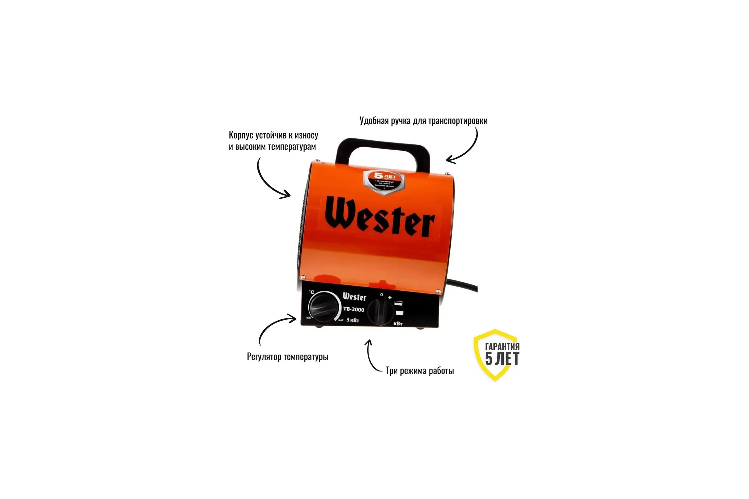 Электрический тепловентилятор Wester TB-3000 3кВт 300м3/ч 30м2 3.2кг 615364