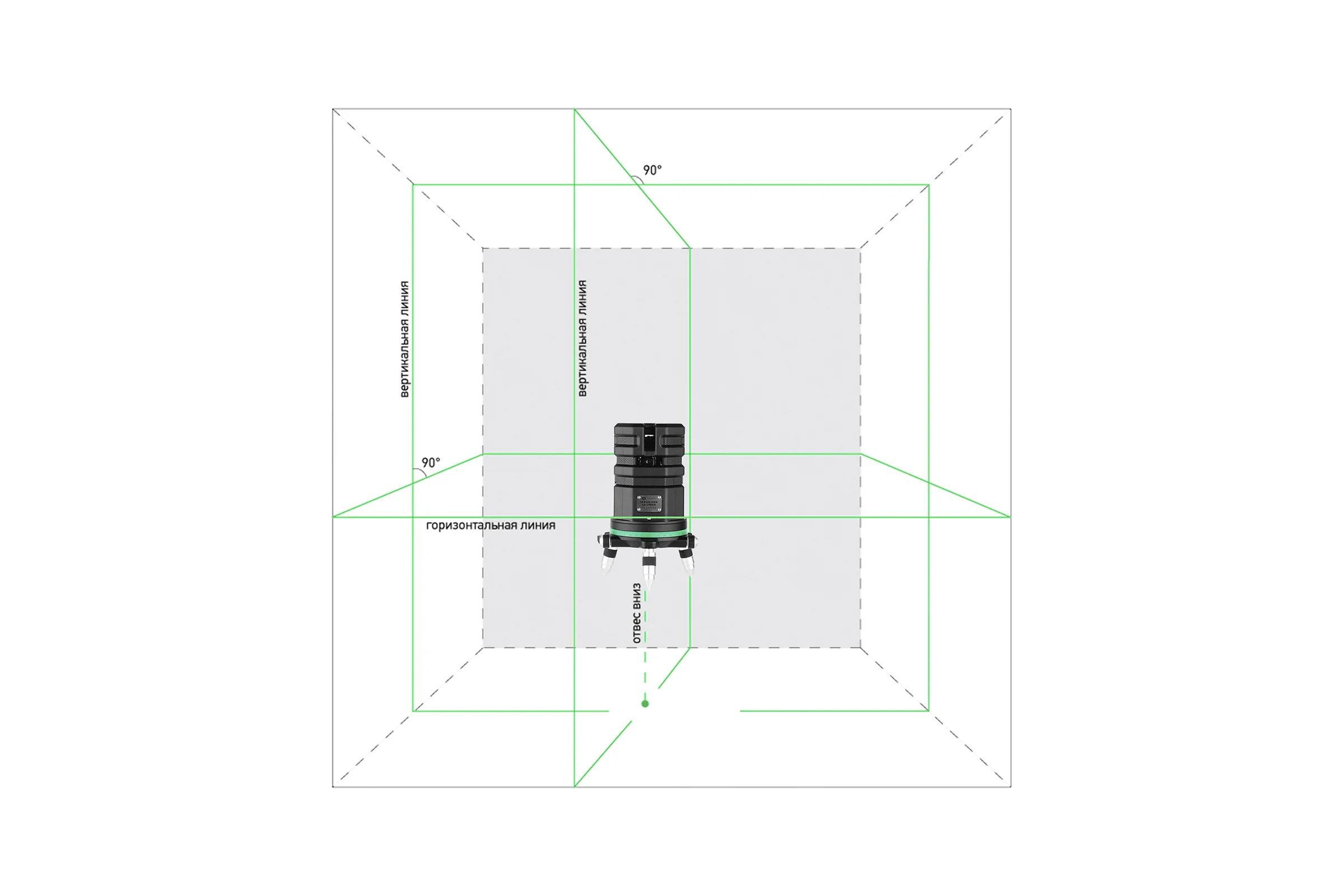 Профессиональный лазерный уровень ADA 6D Servoliner GREEN А00622