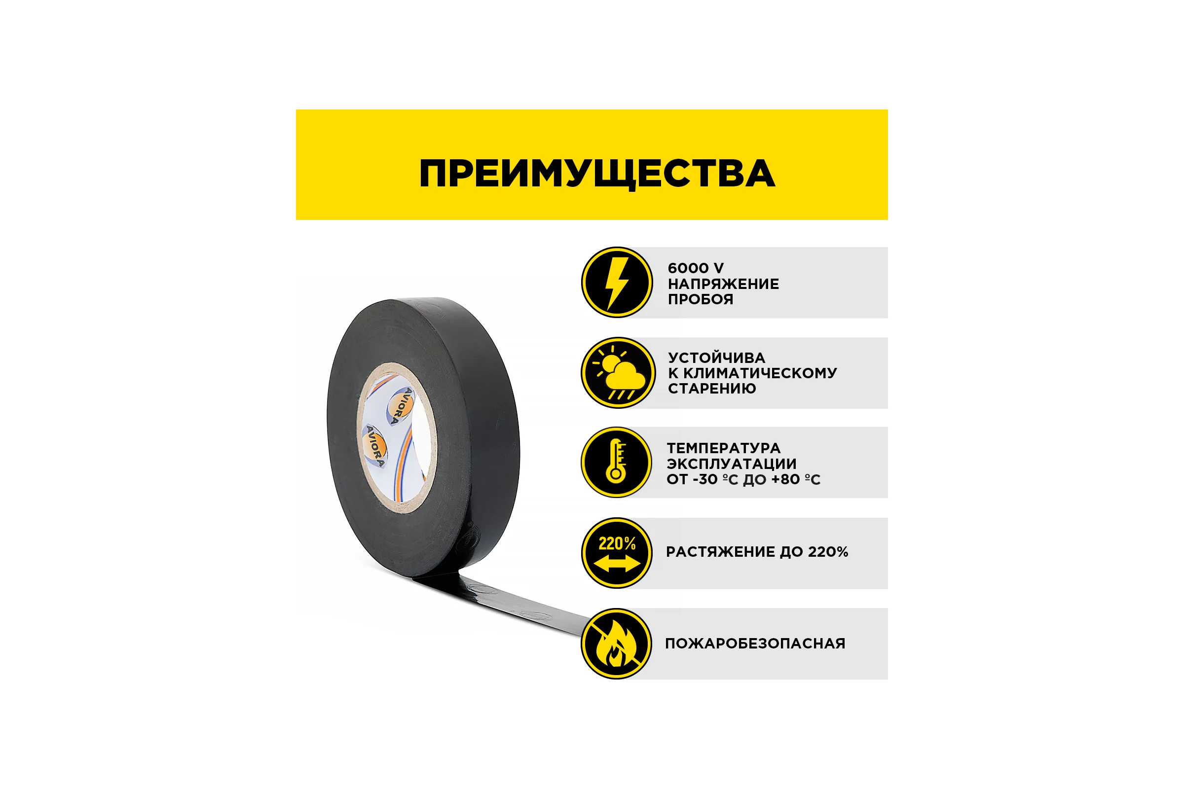 Изолента AVIORA ПРОФ 165 мкм, ПВХ, 19 мм, 10 м черная, 5 рулонов в упаковке 305-101