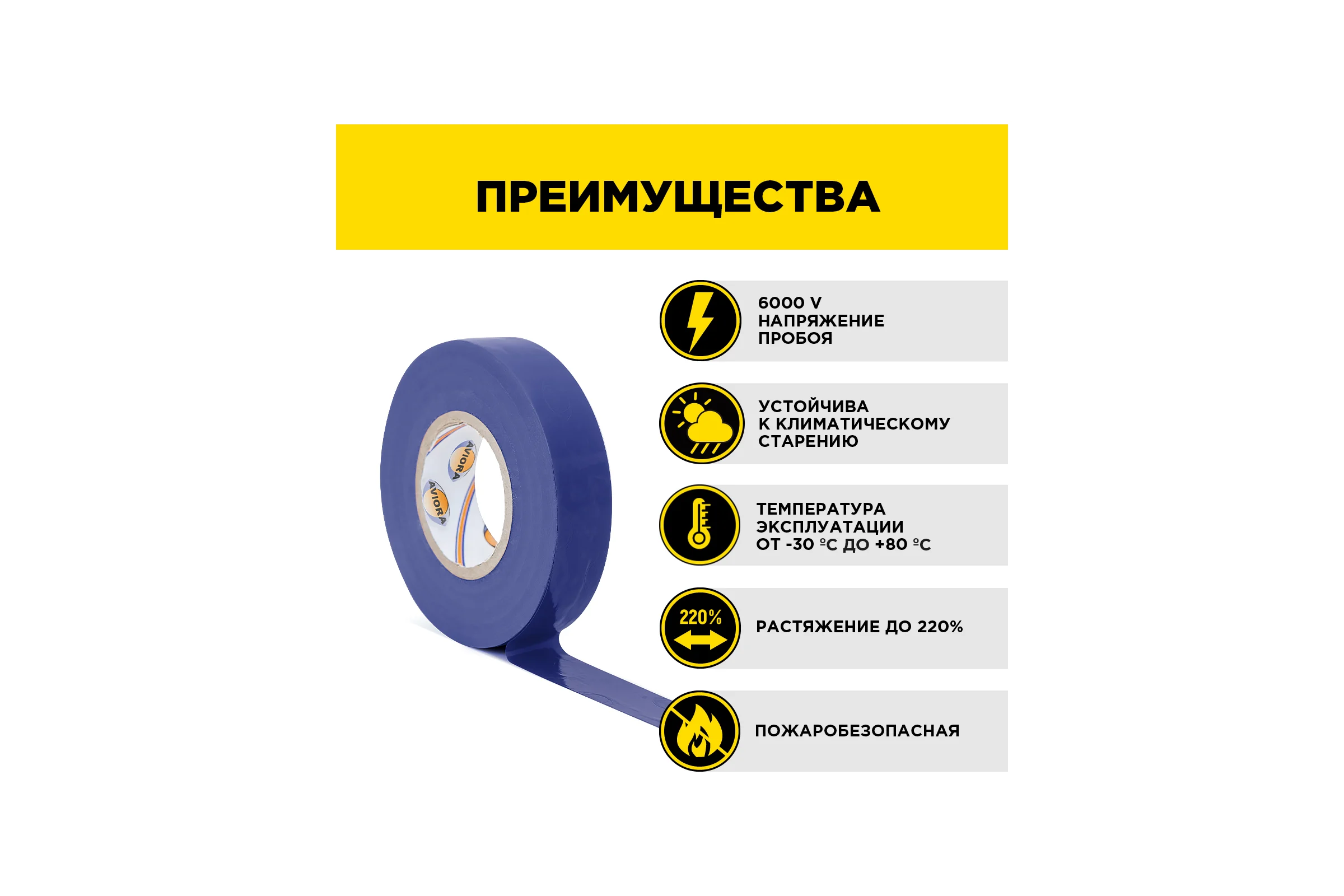Изолента AVIORA 130 мкм, ПВХ, 15 мм, 10 м, 5 рулонов, черный, синий, белый, красный, желтый 305-102