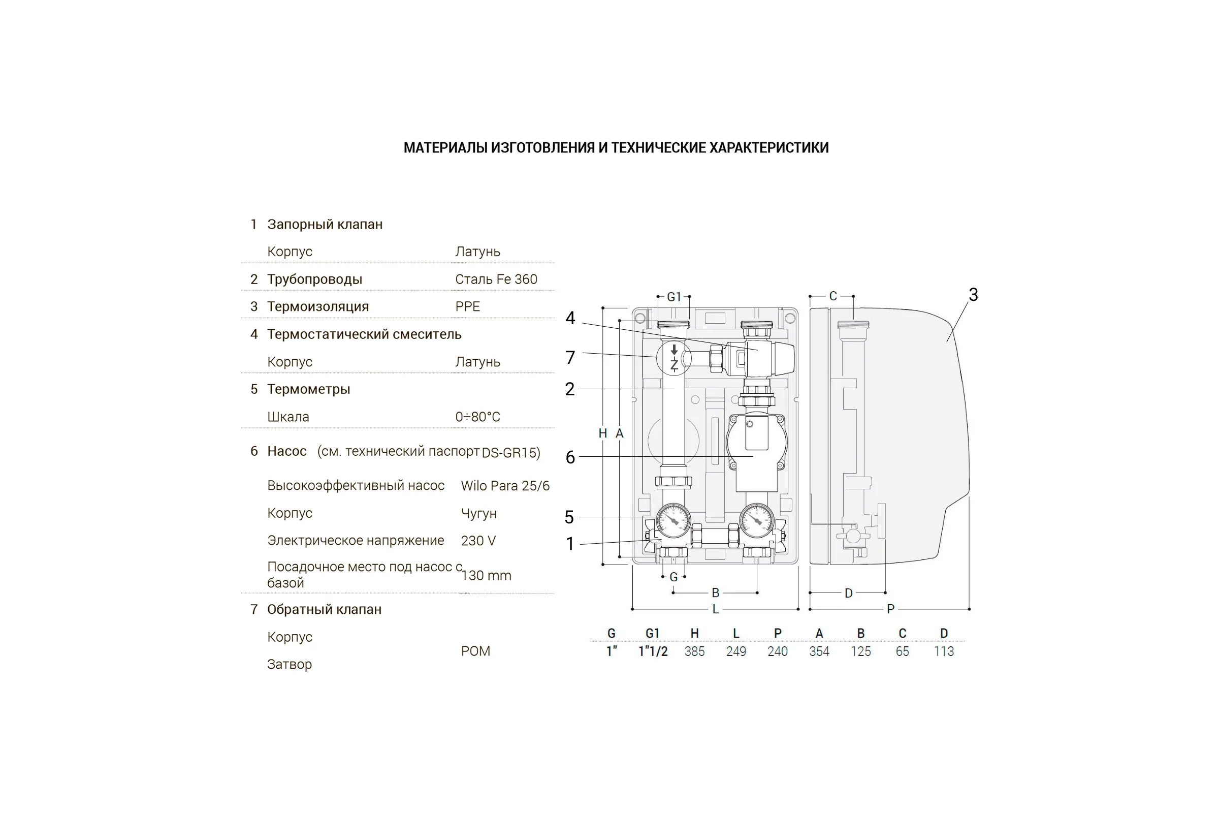 Группа быстрого монтажа SR Rubinetterie THERMOMIX 1", с насосом Wilo RS 25/6, слева 1015-25S0WA00