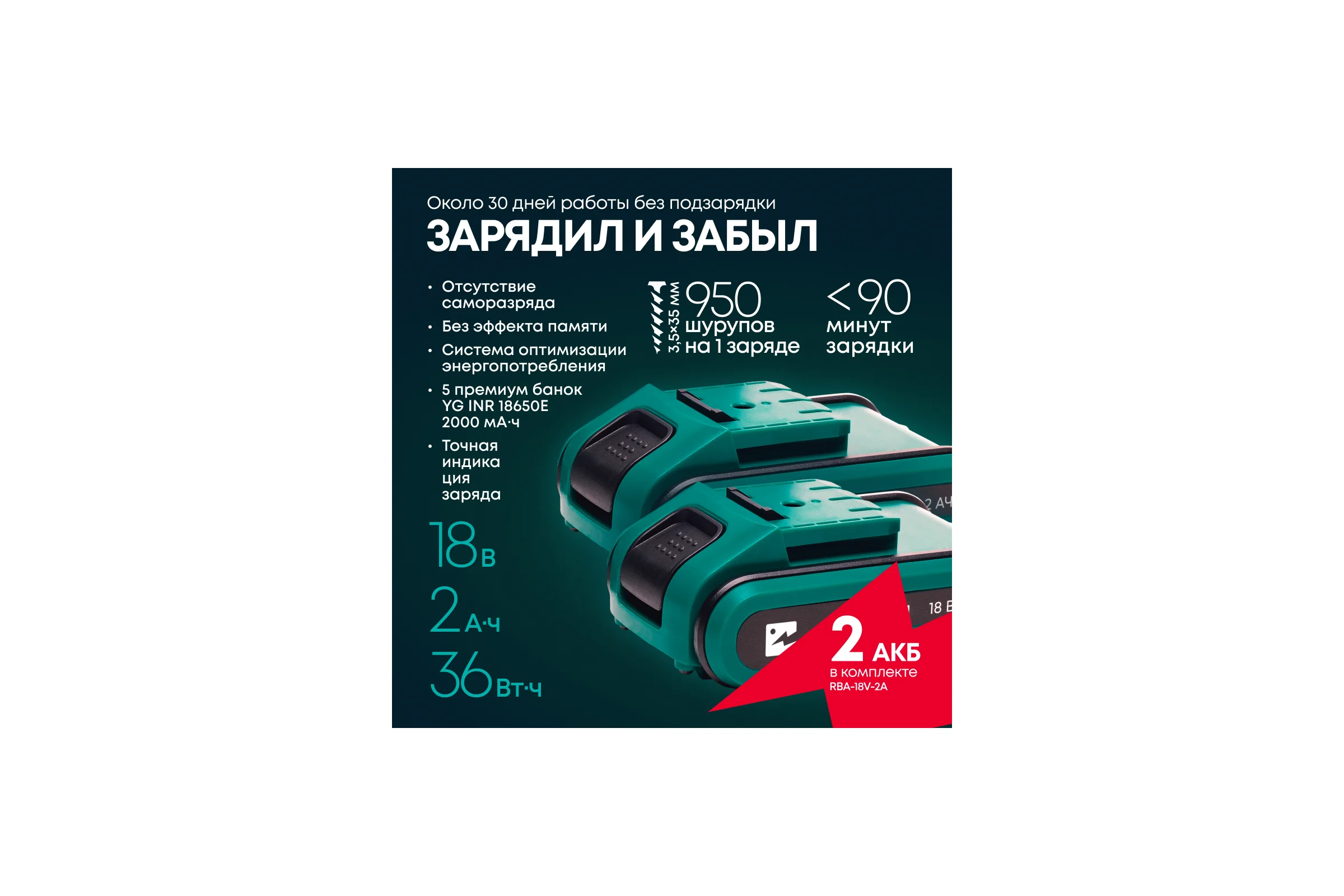 Ударный аккумуляторный шуруповерт Rokodil Twist 2 Pro Impact (2 АКБ) 18V 1049924