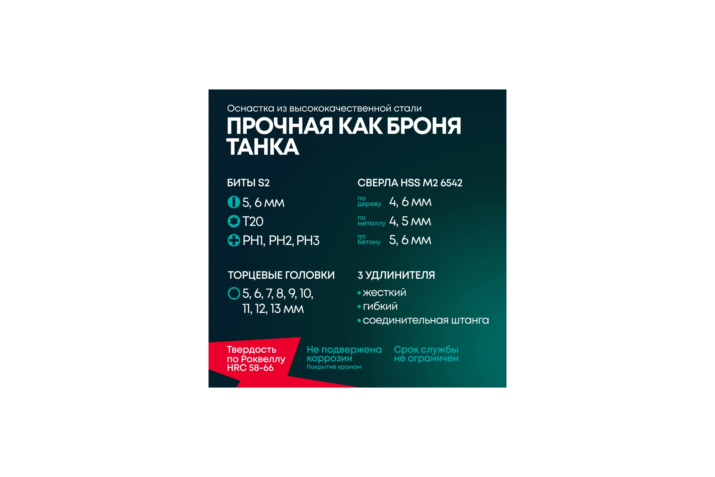 Ударный аккумуляторный шуруповерт Rokodil Twist 2 Pro Impact (2 АКБ) 18V 1049924