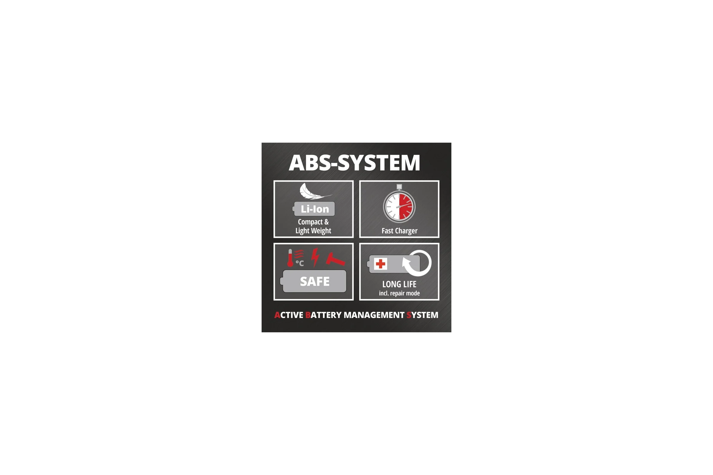 Аккумуляторная дрель Einhell TE-CD 12 Li, 12 В, 2ск, 30Нм, 2x2.0 Ач, вставной акк, кейс E-box 4513619