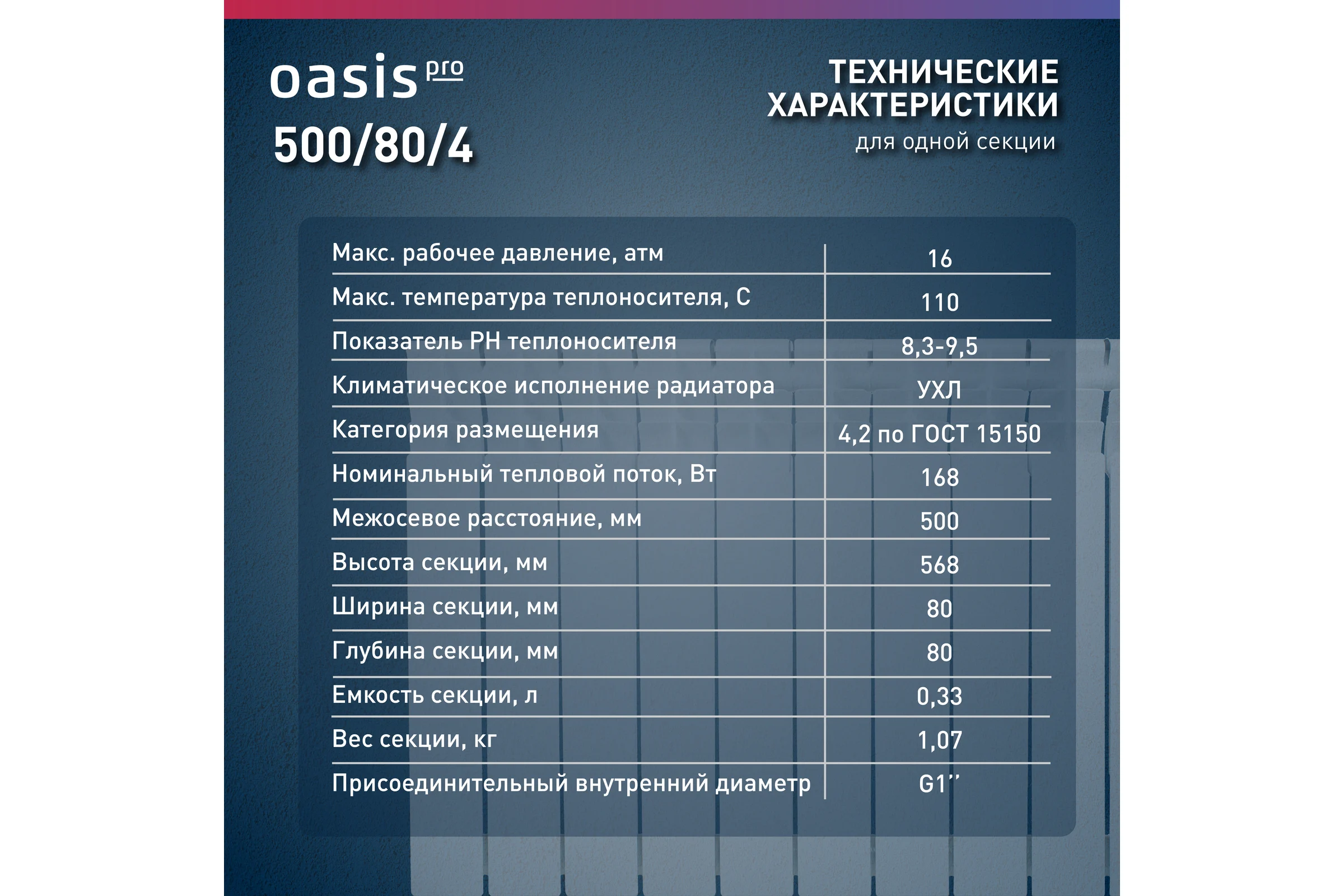 Алюминиевые литые радиаторы Oasis Pro 500 80, 4 4640039485117