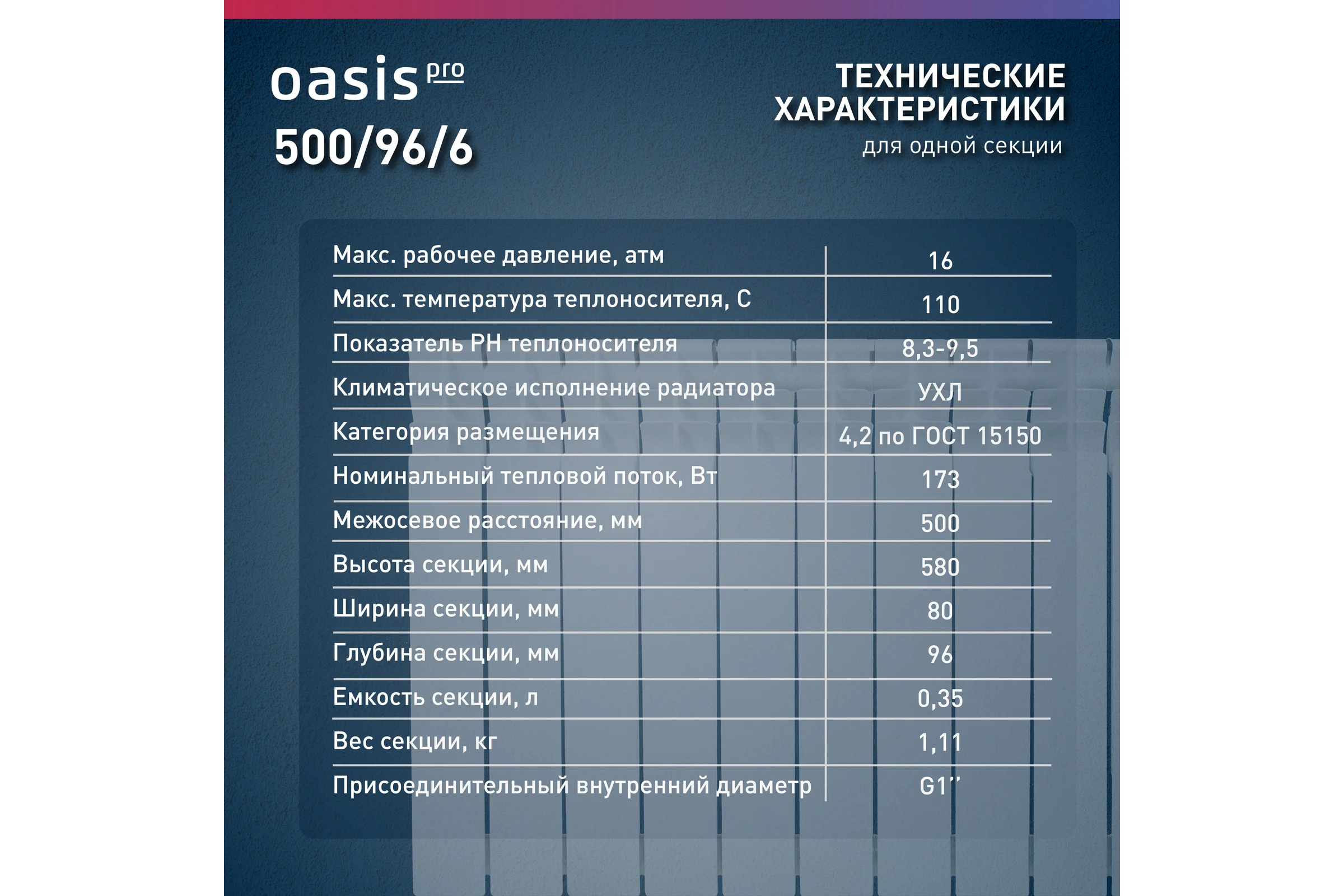 Алюминиевые литые радиаторы Oasis Pro 500 96, 6 4640039484042