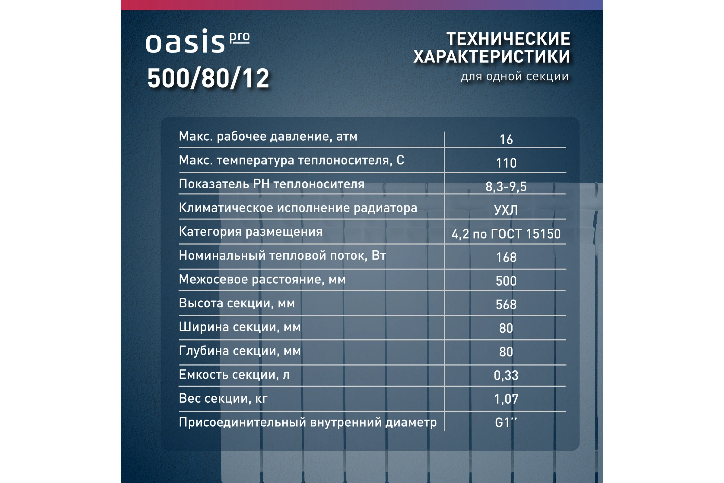 Алюминиевые литые радиаторы Oasis Pro 500 80, 12 4640039485155