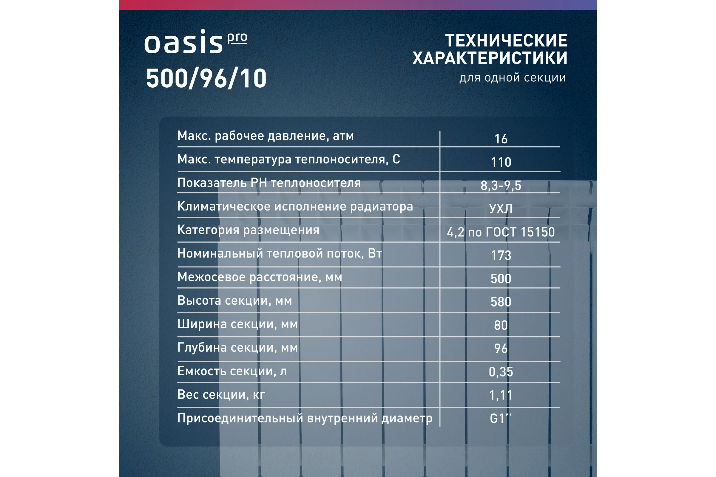 Алюминиевые литые радиаторы Oasis Pro 500 96, 10 4640039484066