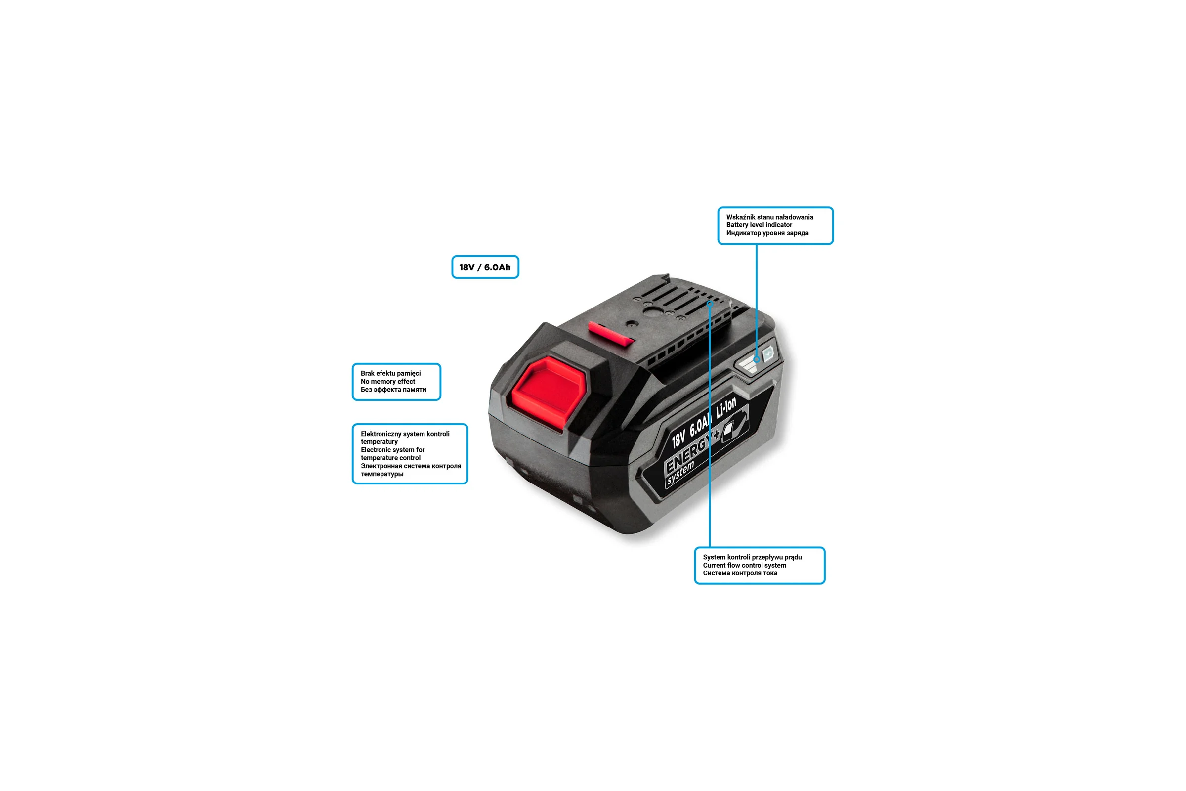 Батарея аккумуляторная Energy+ (18 В; Li-Ion; 6 Ач.) GRAPHITE 58G086