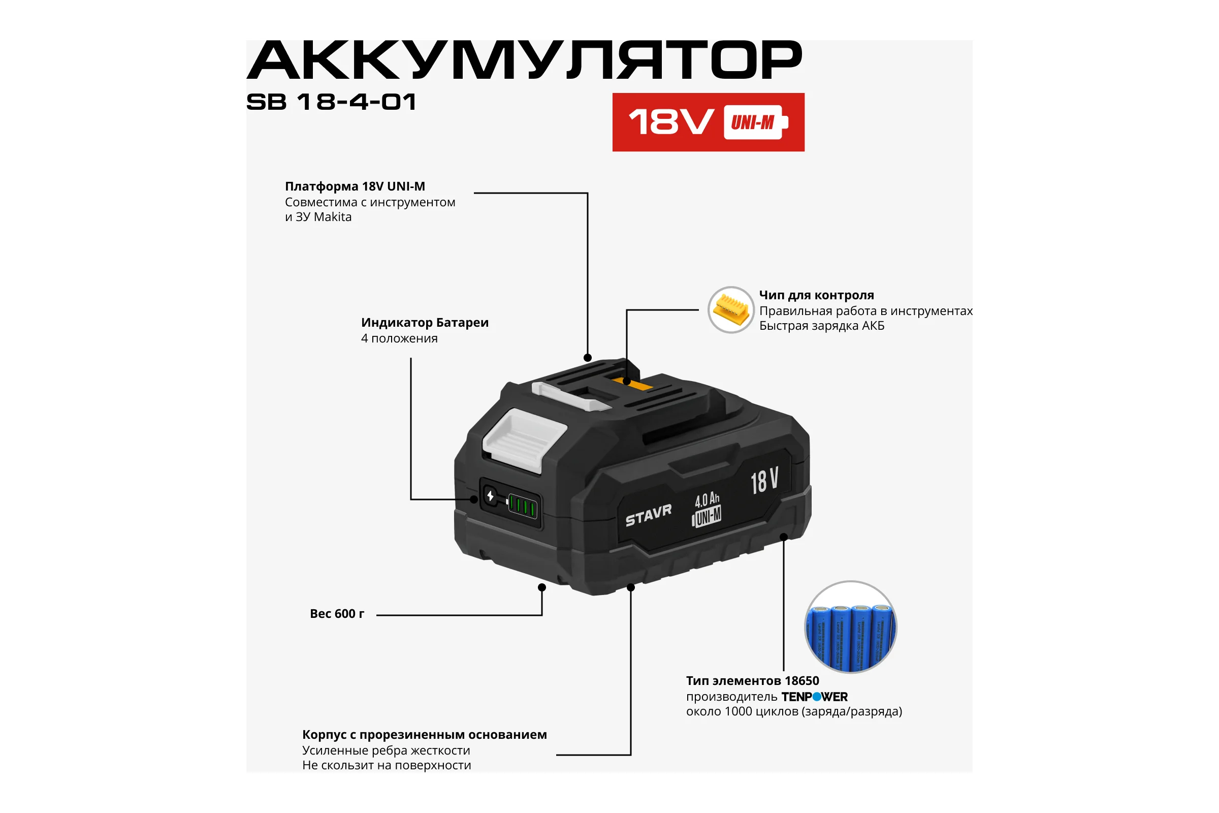 Аккумулятор 4.0 Ач, 18V UNI-M​ Ставр SB 18-4-01, 9090118006