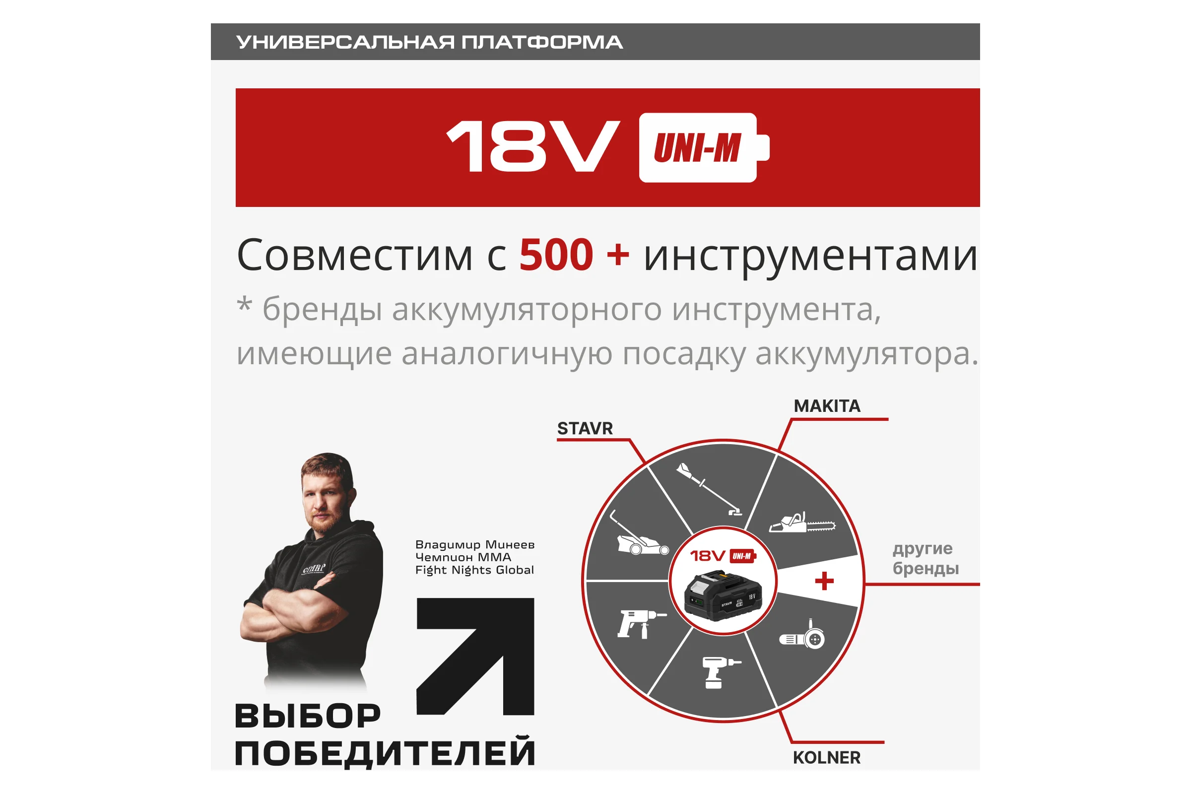 Аккумулятор 4.0 Ач, 18V UNI-M​ Ставр SB 18-4-01, 9090118006