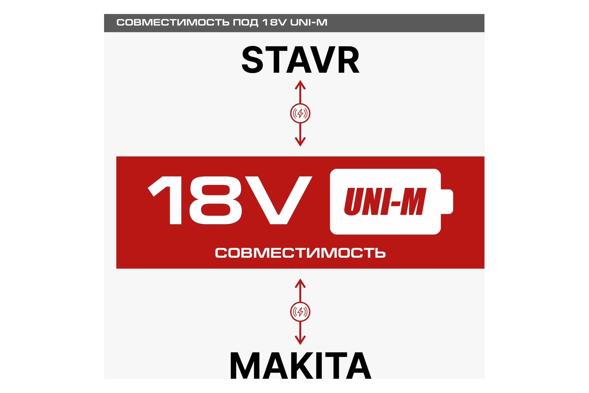 Аккумулятор 4.0 Ач, 18V UNI-M​ Ставр SB 18-4-01, 9090118006