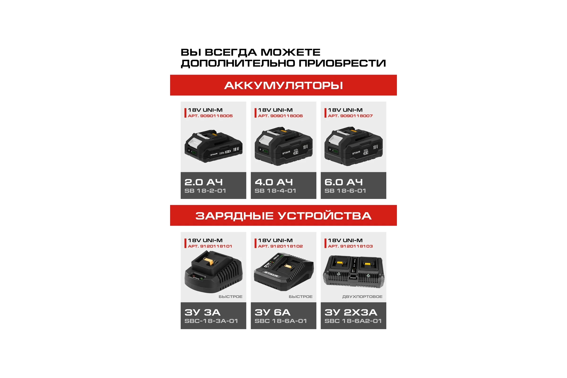 Аккумулятор 4.0 Ач, 18V UNI-M​ Ставр SB 18-4-01, 9090118006