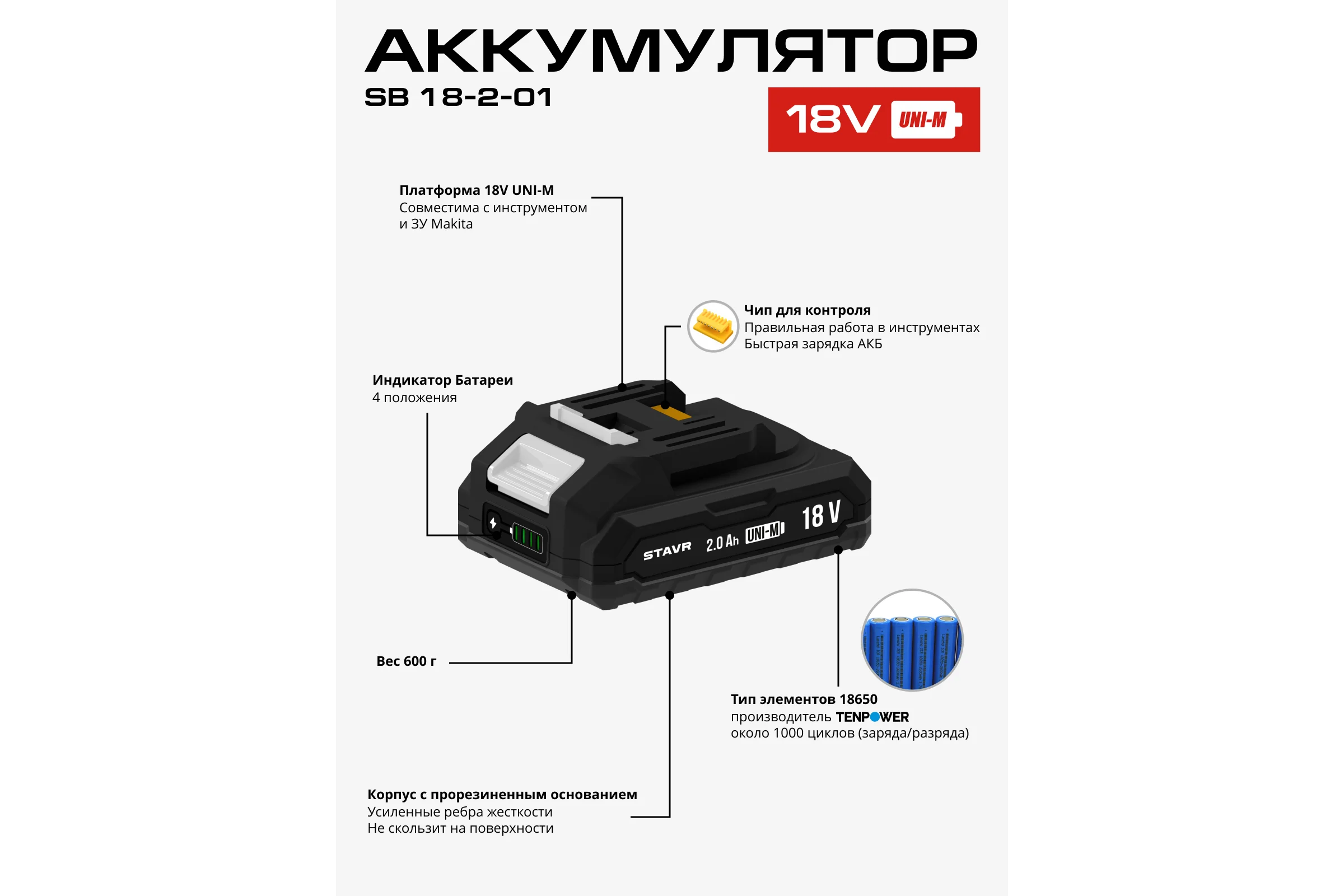 Аккумулятор 2.0 Ач, 18V UNI-M Ставр SB 18-2-01, 9090118005