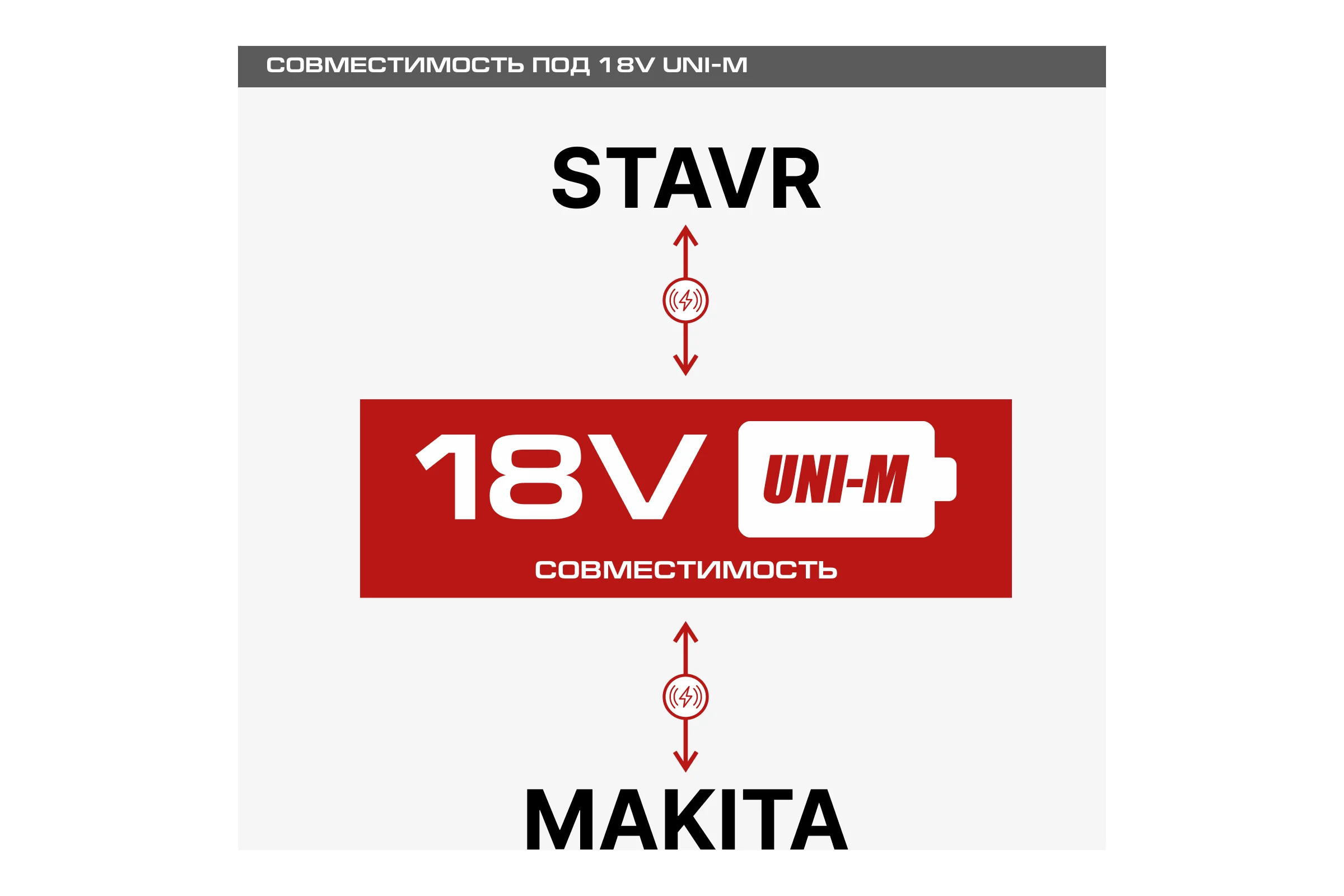 Аккумулятор Ставр 18V UNI-M, 6.0Ач, Stavr SB 18-6-01, Li-ion 9090118007