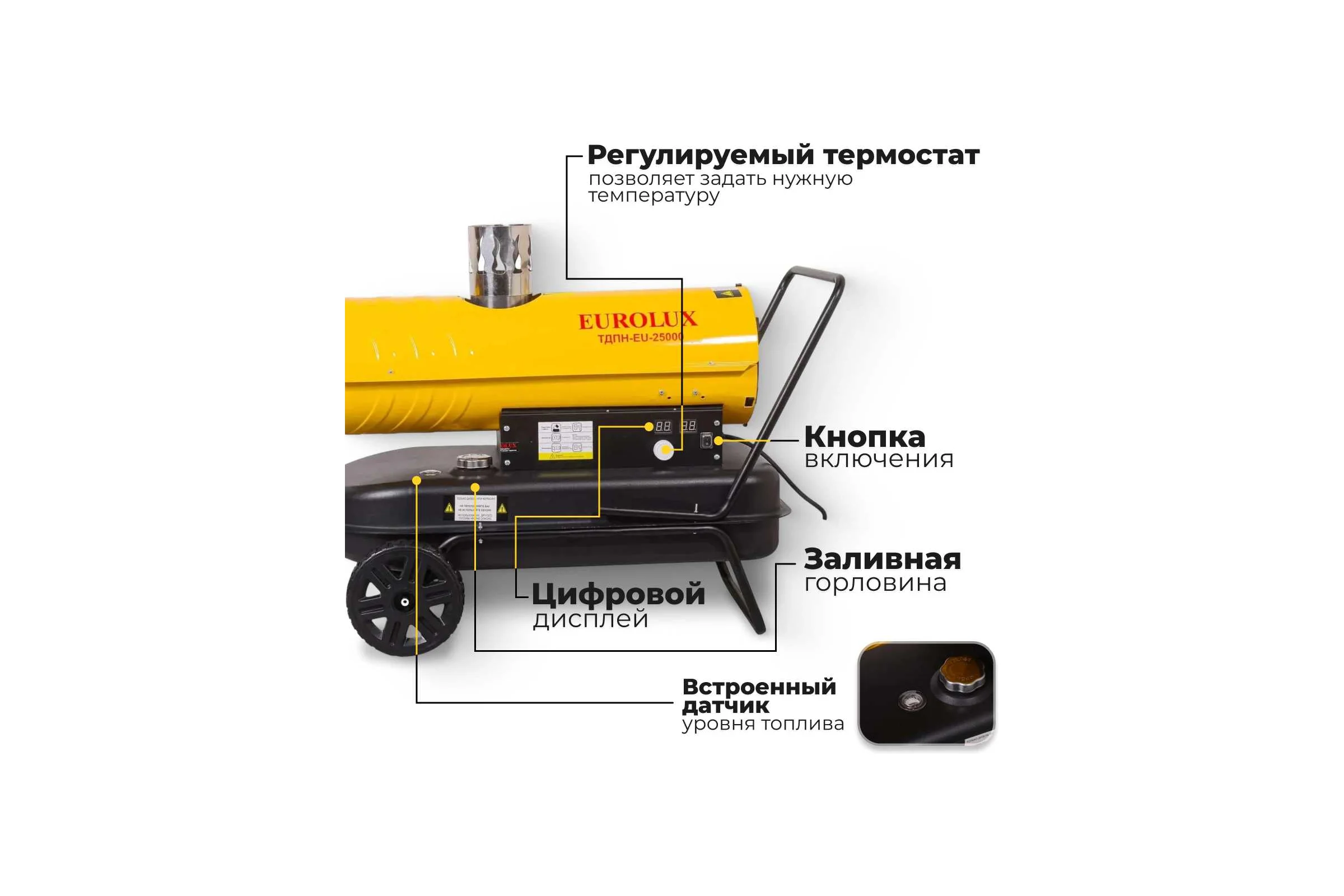 Тепловая дизельная пушка непрямого нагрева Eurolux ТДПН-EU-25000 67/1/54