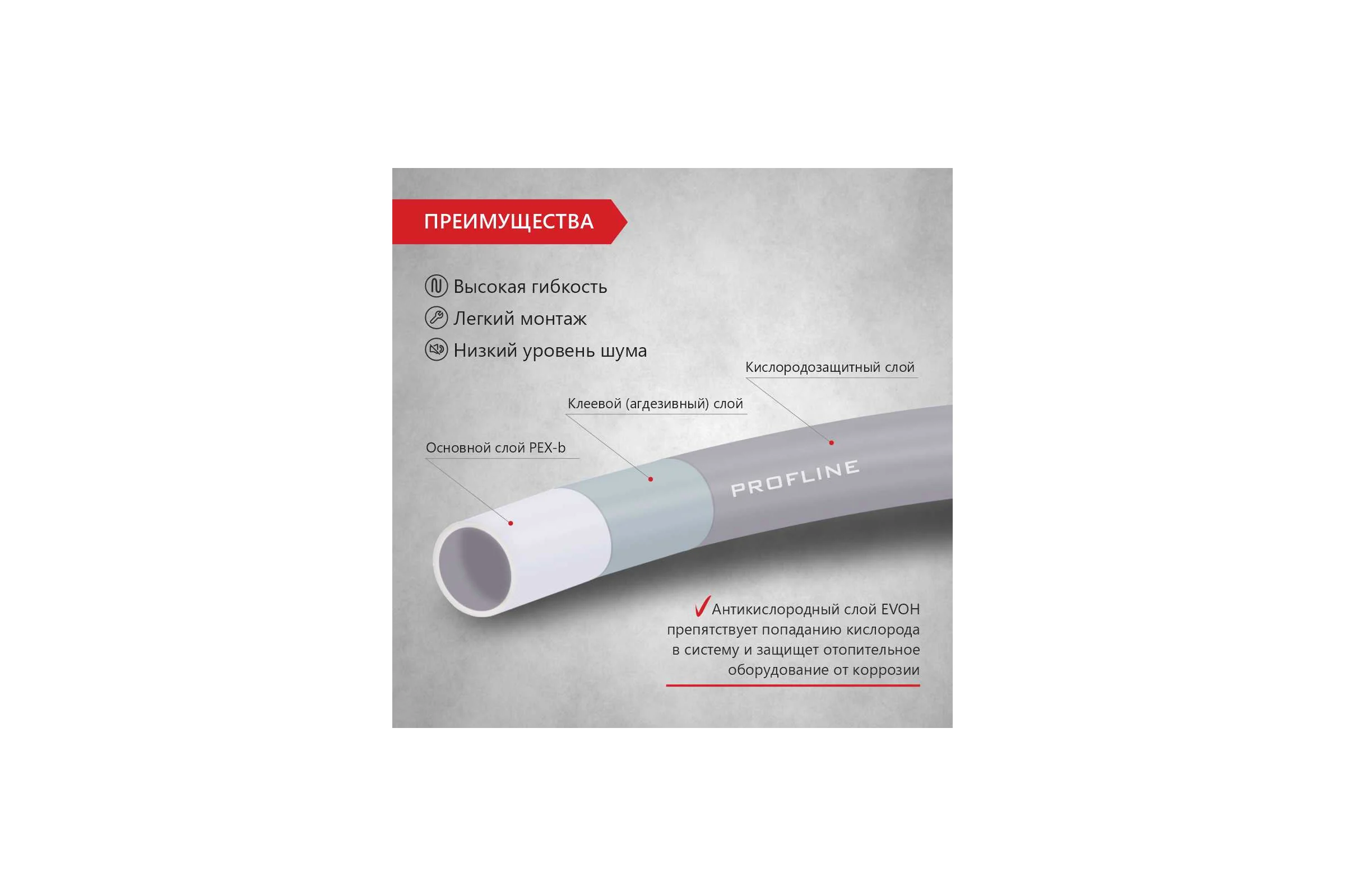 Труба из сшитого полиэтилена PROFLINE PEX-В-EVOH 16х2,0 (100М) серая УТ-00046586