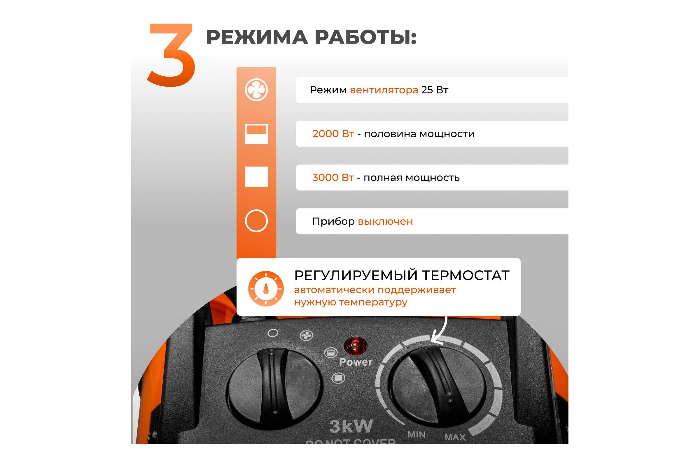 Нагреватель воздуха ECOTERM электрический EHR-03/1F ET3722-2