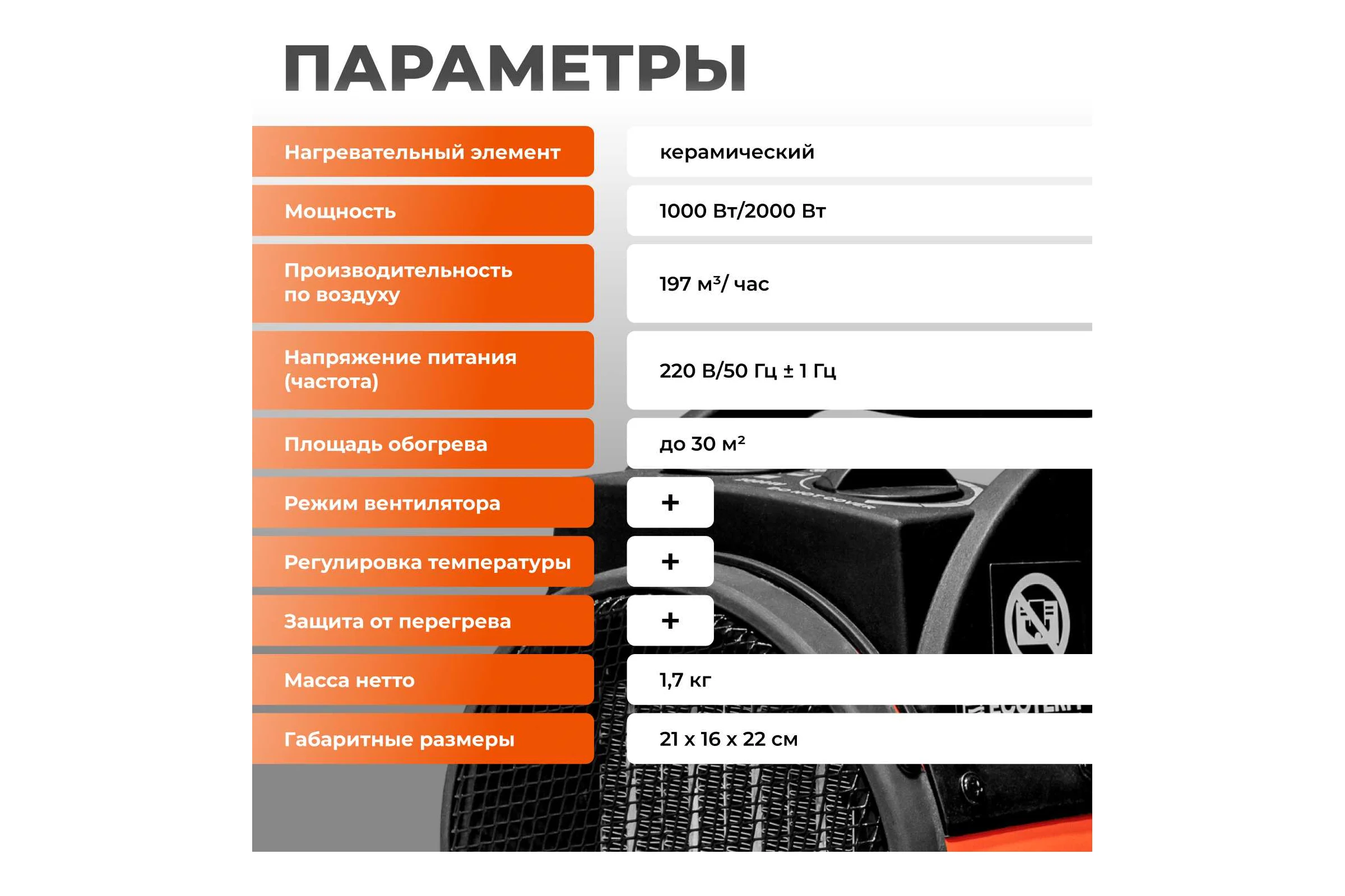 Нагреватель воздуха ECOTERM электрический EHR-02/1F ET3722-1