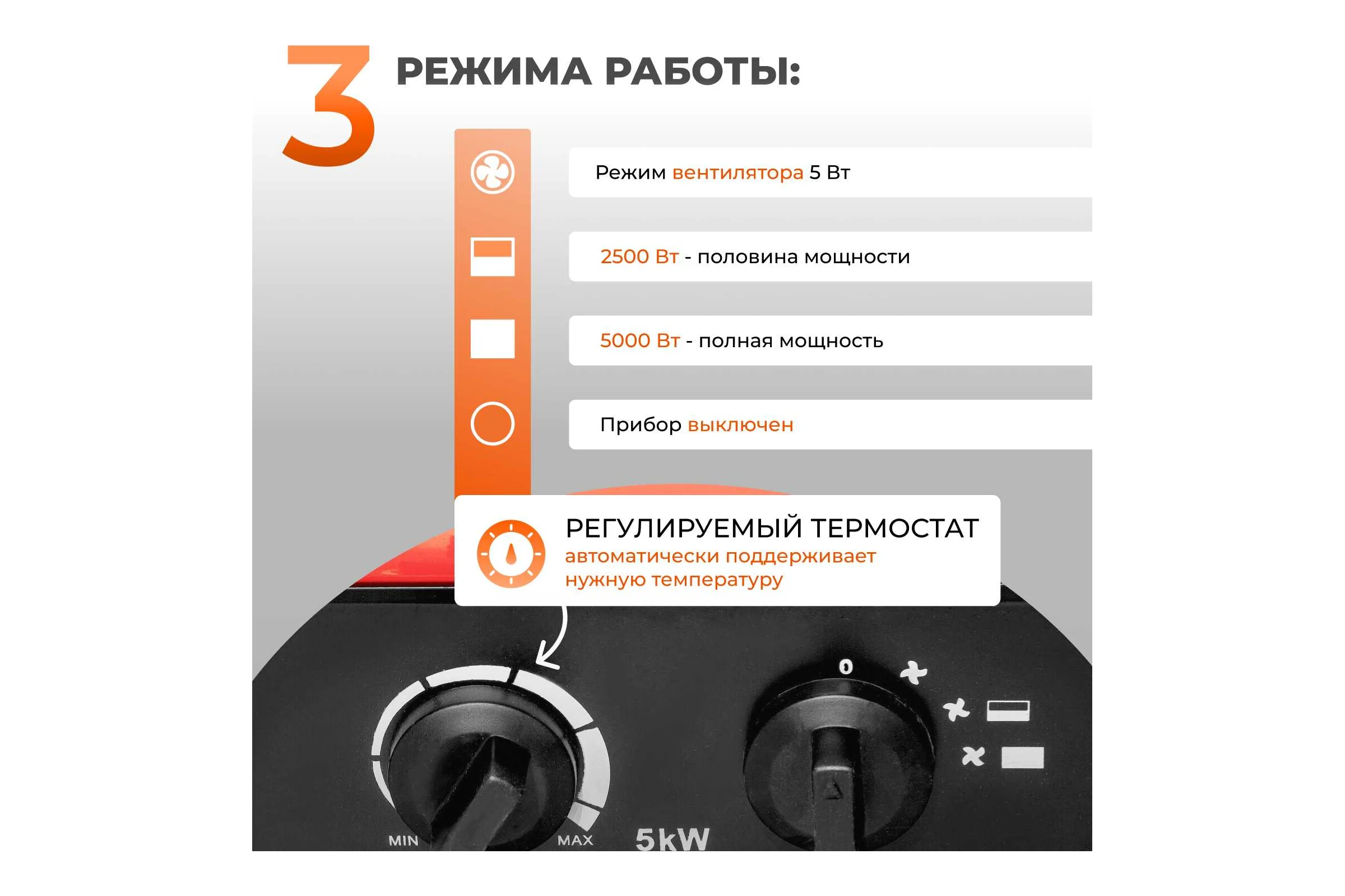 Нагреватель воздуха ECOTERM электрический EHR-05/3G ET3722-5