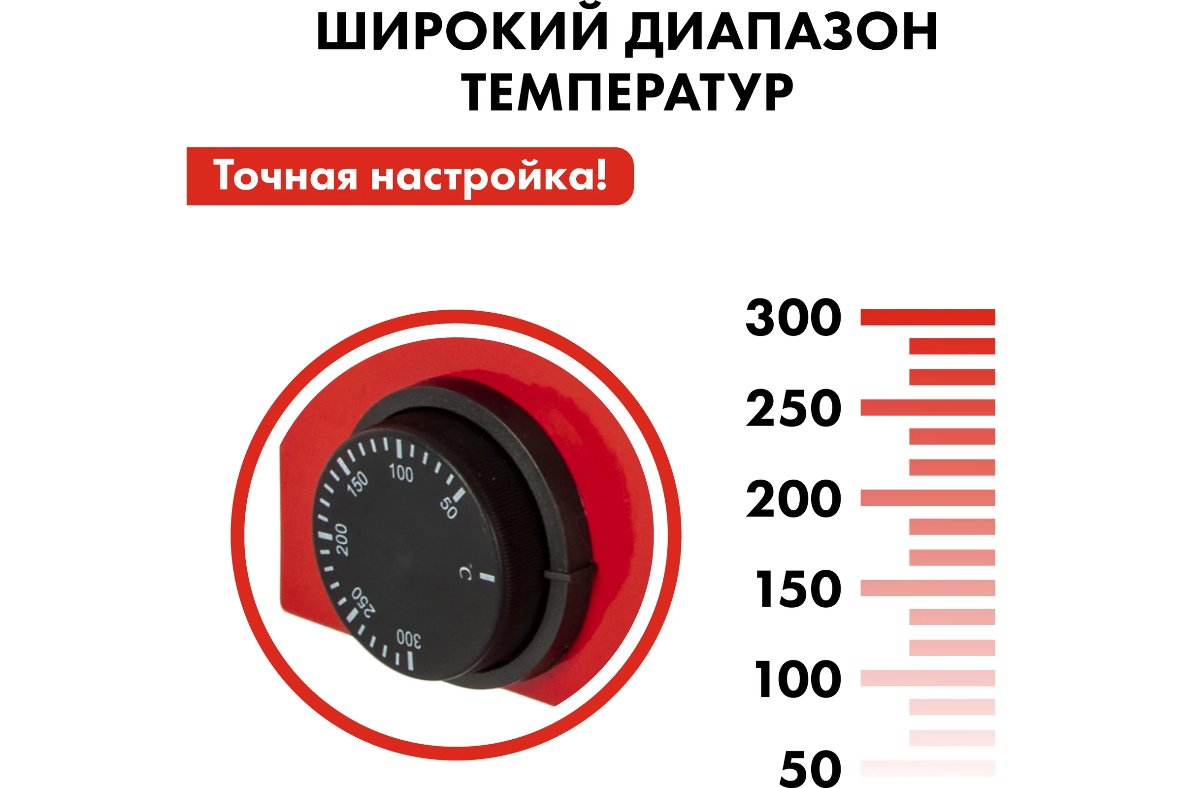 Сварочный аппарат для пластиковых труб QUATTRO ELEMENTI ST-1800 1800 Вт, насадки 20-50 мм 793-343