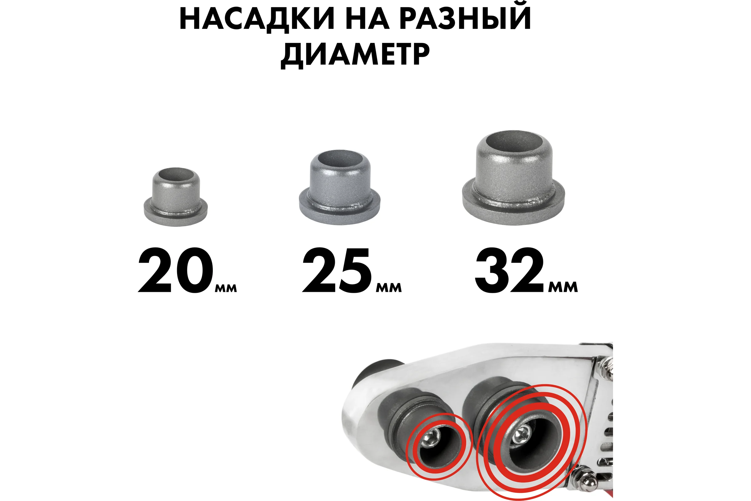 Сварочный аппарат для пластиковых труб QUATTRO ELEMENTI ST-850 850 Вт, насадки 20-32 мм, кейс 793-329