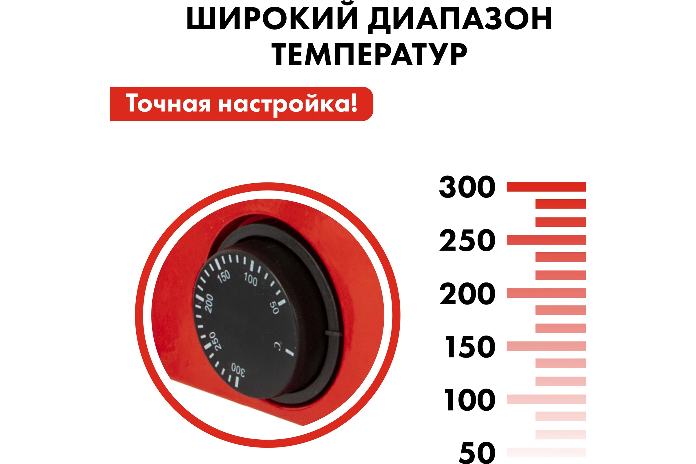 Сварочный аппарат для пластиковых труб QUATTRO ELEMENTI ST-2000 2000 Вт, насадки 20-63 мм 793-350