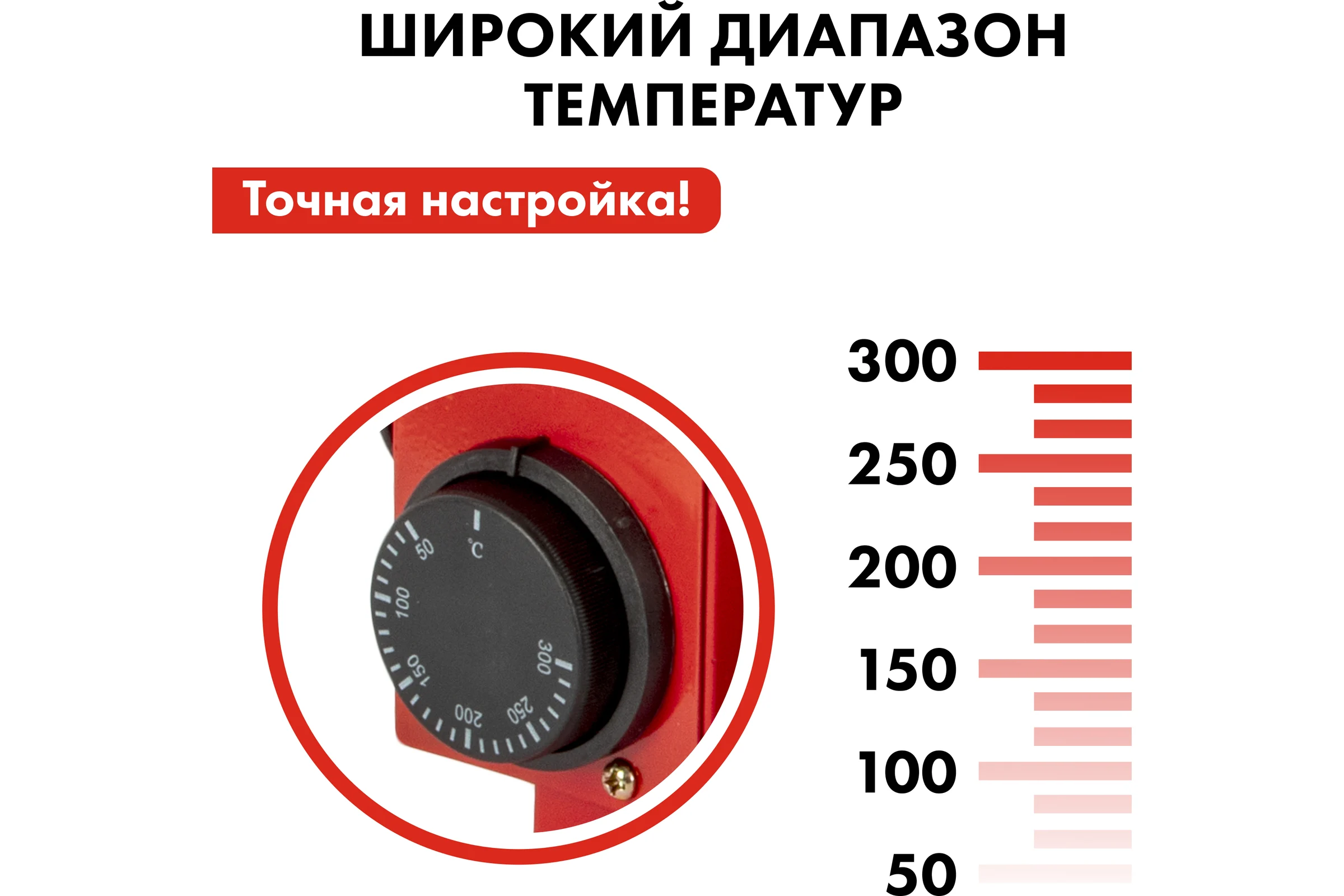 Сварочный аппарат для пластиковых труб QUATTRO ELEMENTI ST-1100 1100 Вт, насадки 20-40 мм, кейс 793-336