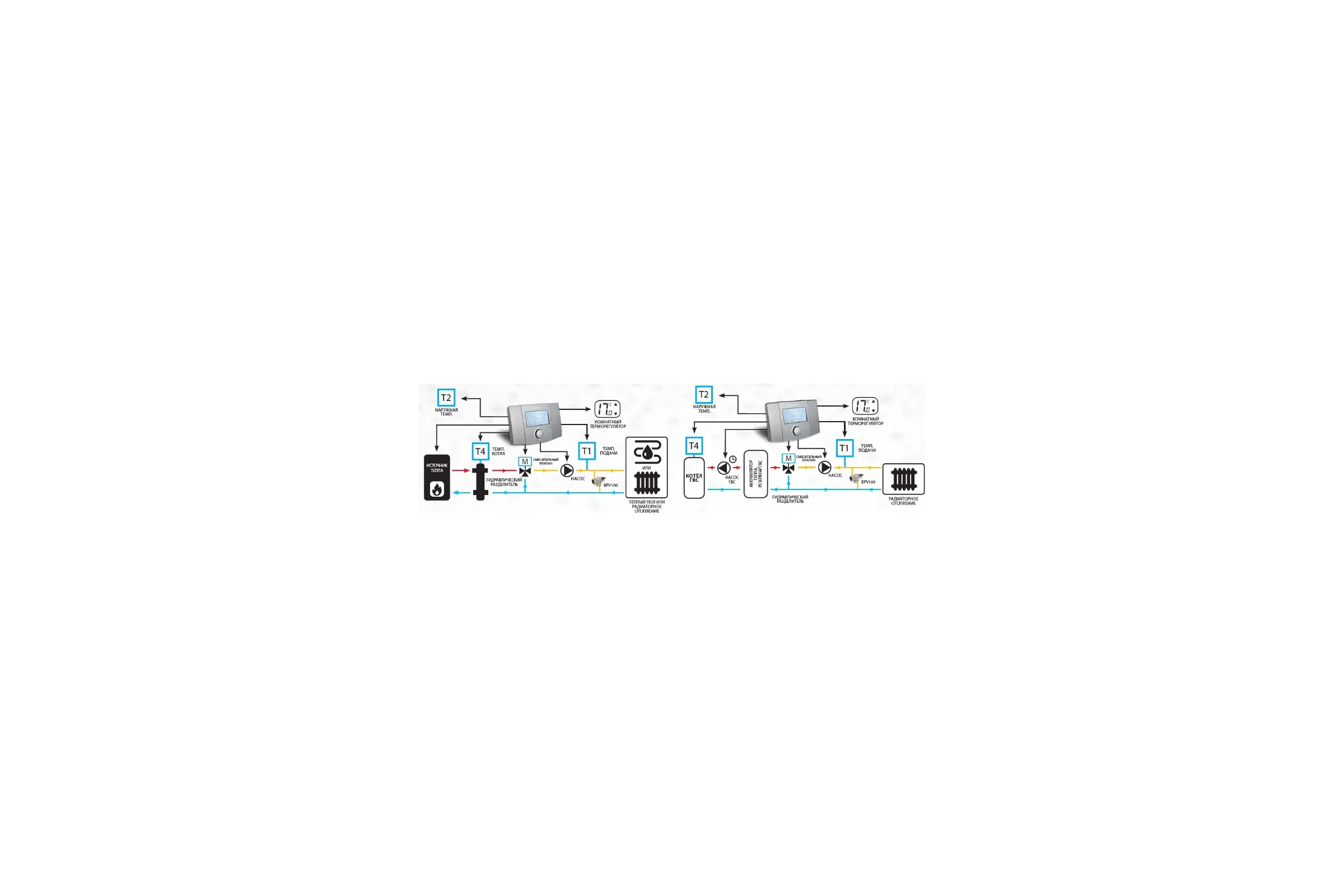 Погодозависимый регулятор Salus Controls WT100