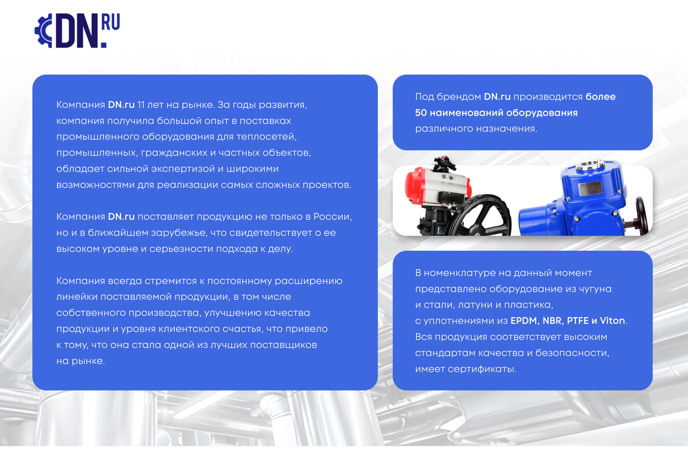 Затвор DN.ru GG25-316L-NBR Ду200 Ру16 с пневмоприводом, пневмораспределителем D050-20256