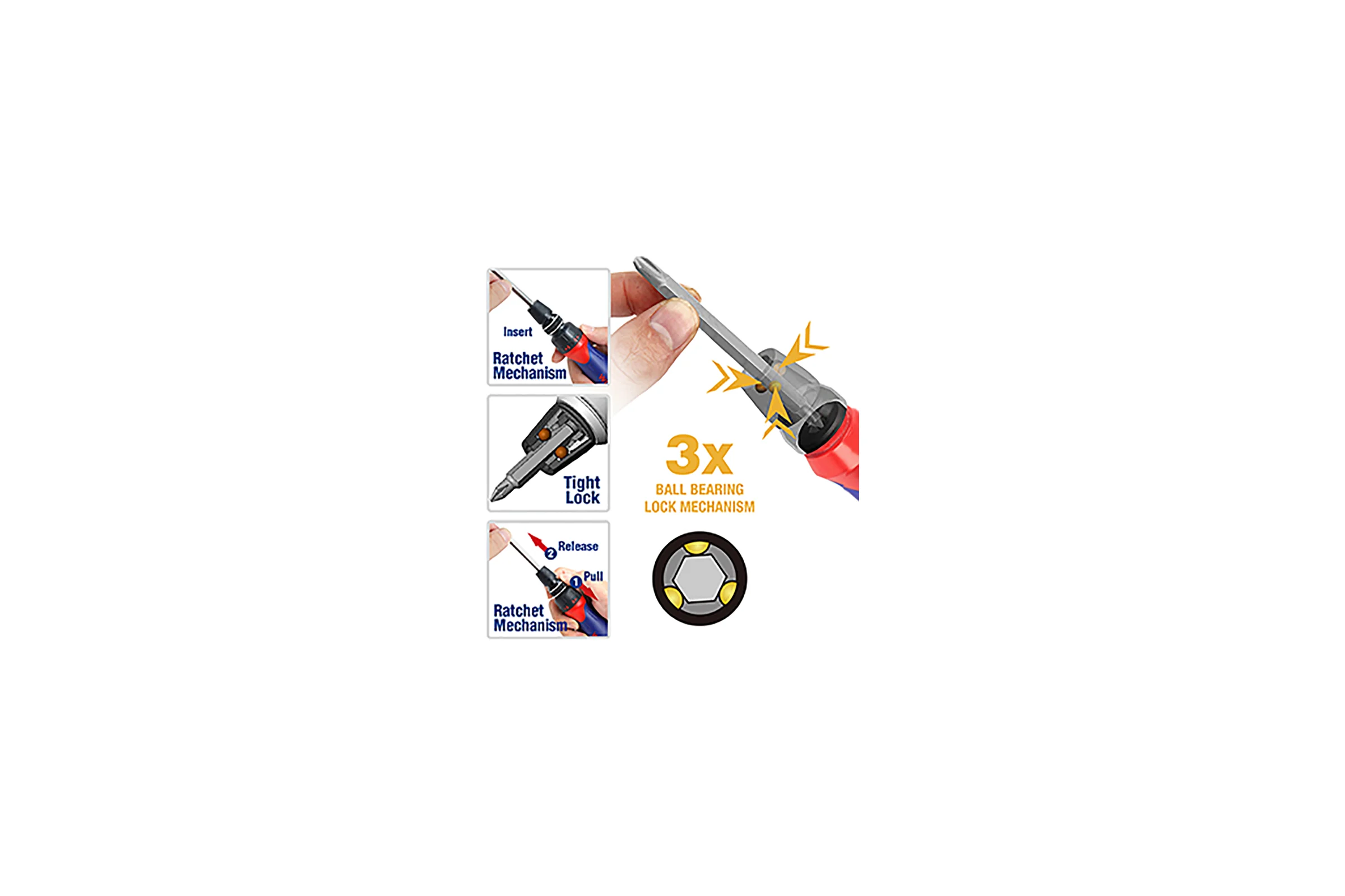 Отвертка WORKPRO 10в1, с трещоткой, быстрая загрузка бит, 5 бит WP221059
