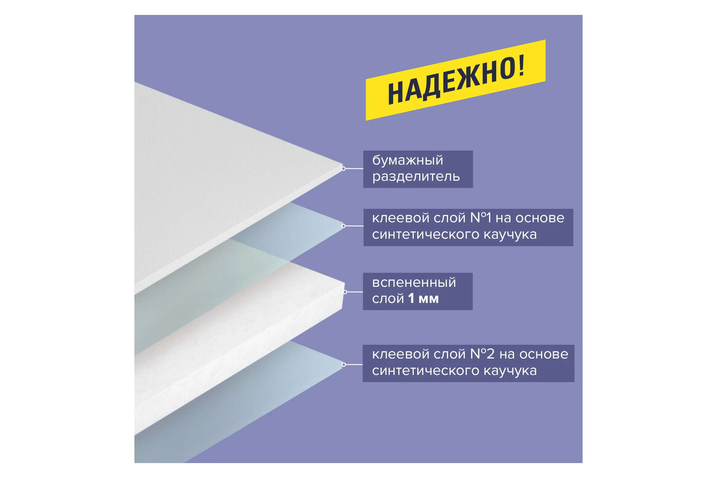 Клейкая двухсторонняя лента BRAUBERG 25 мм х 8 м, на вспененной основе, 1 мм, прочная 600487