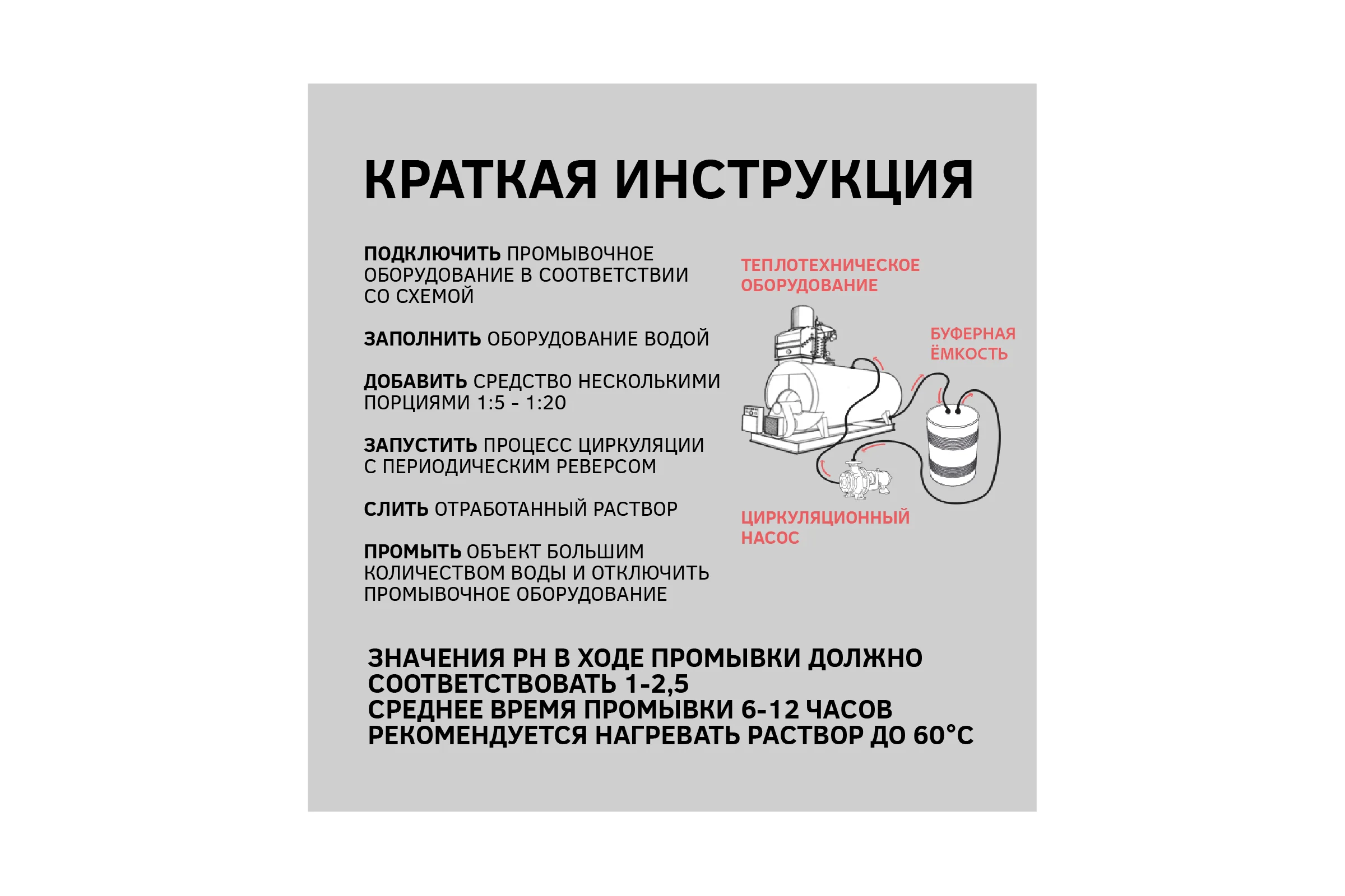 Средство CIPTEC AISI STRONG для промывки сильнозагрязненных пластинчатых теплообменников и другого теплообменного оборудования из нержавеющих сталей от комплексных отложений, накипи и ржавчины, 19 л. (30 кг.) ciptecaisistrong19