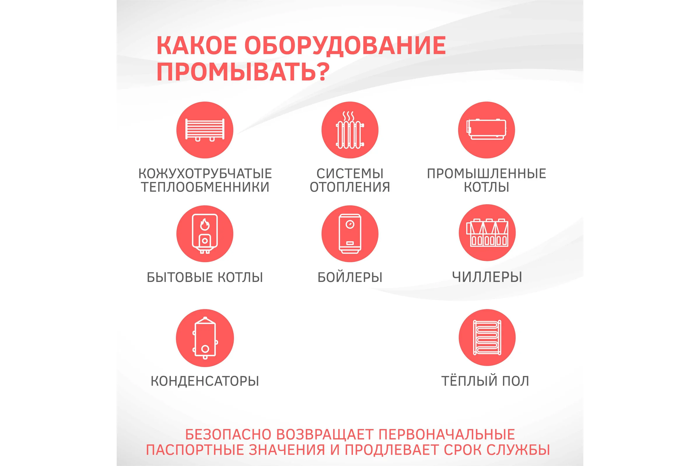 Средство CIPTEC ONE STRONG для промывки сильнозагрязненных теплообменников и котлов из цветных и чёрных металлов от комплексных отложений, накипи и ржавчины, 19 л. (23кг.) cipteconestrong19