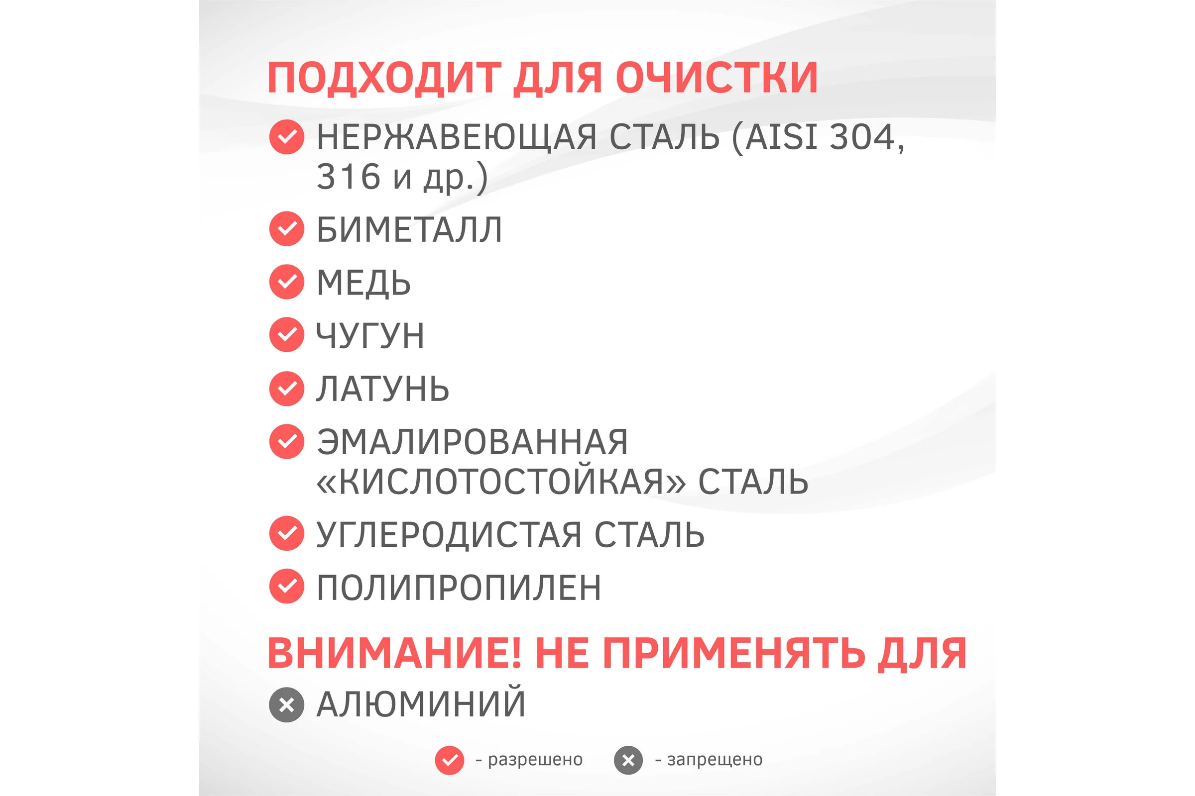 Средство CIPTEC ORGANIC для промывки оборудования от органических отложений, жира и масла, 19 л. (25 кг.) ciptecorganic19