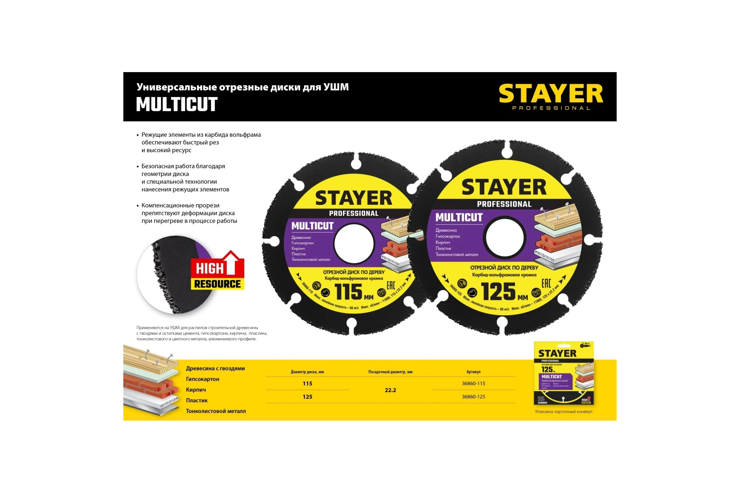 Диск отрезной по дереву для УШМ STAYER MultiCut 125х22.2мм 36860-125