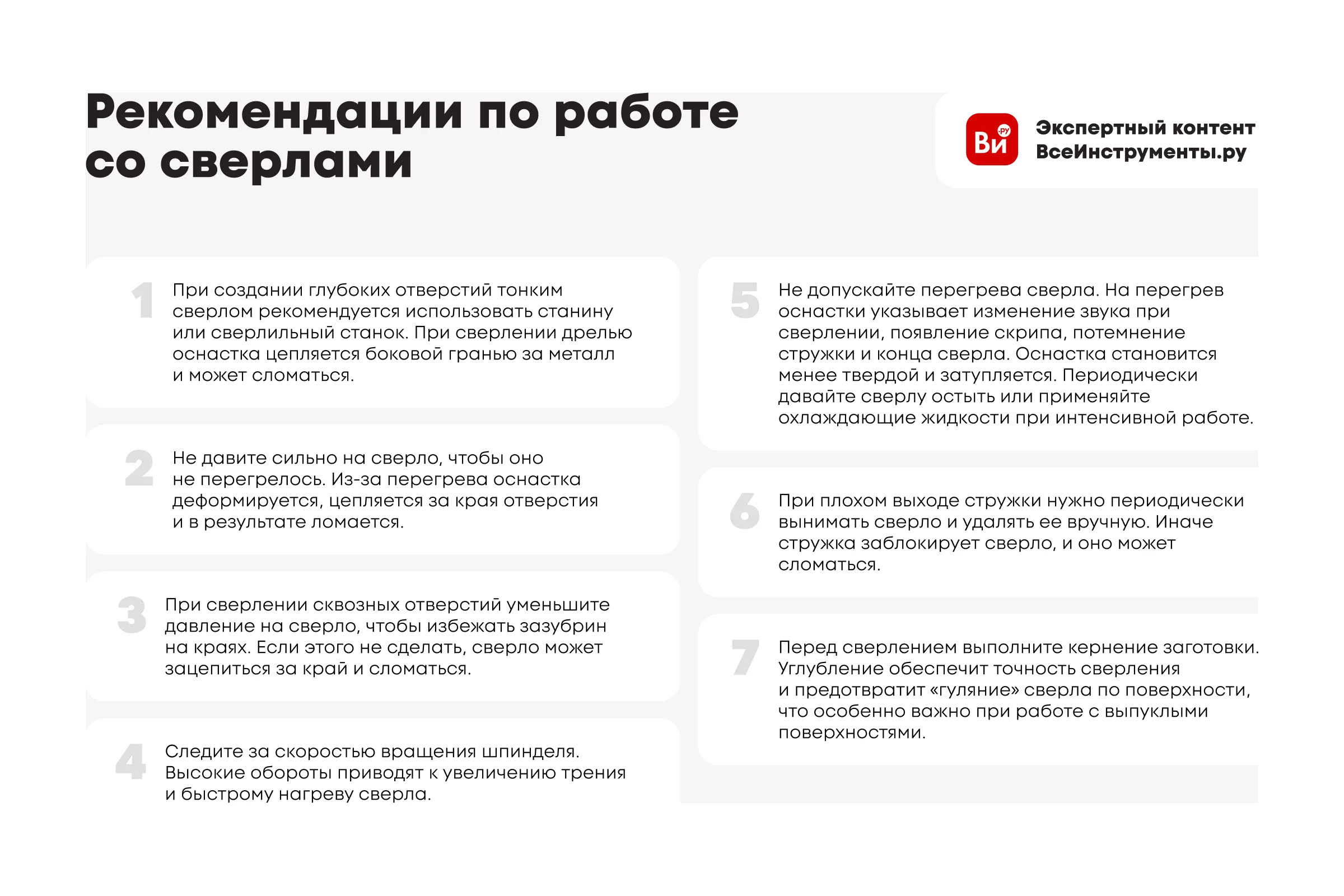 Сверло ц/х ф 2.5 мм, шлифованное, Р6М5, ГОСТ 10902-77 Modern T 112641